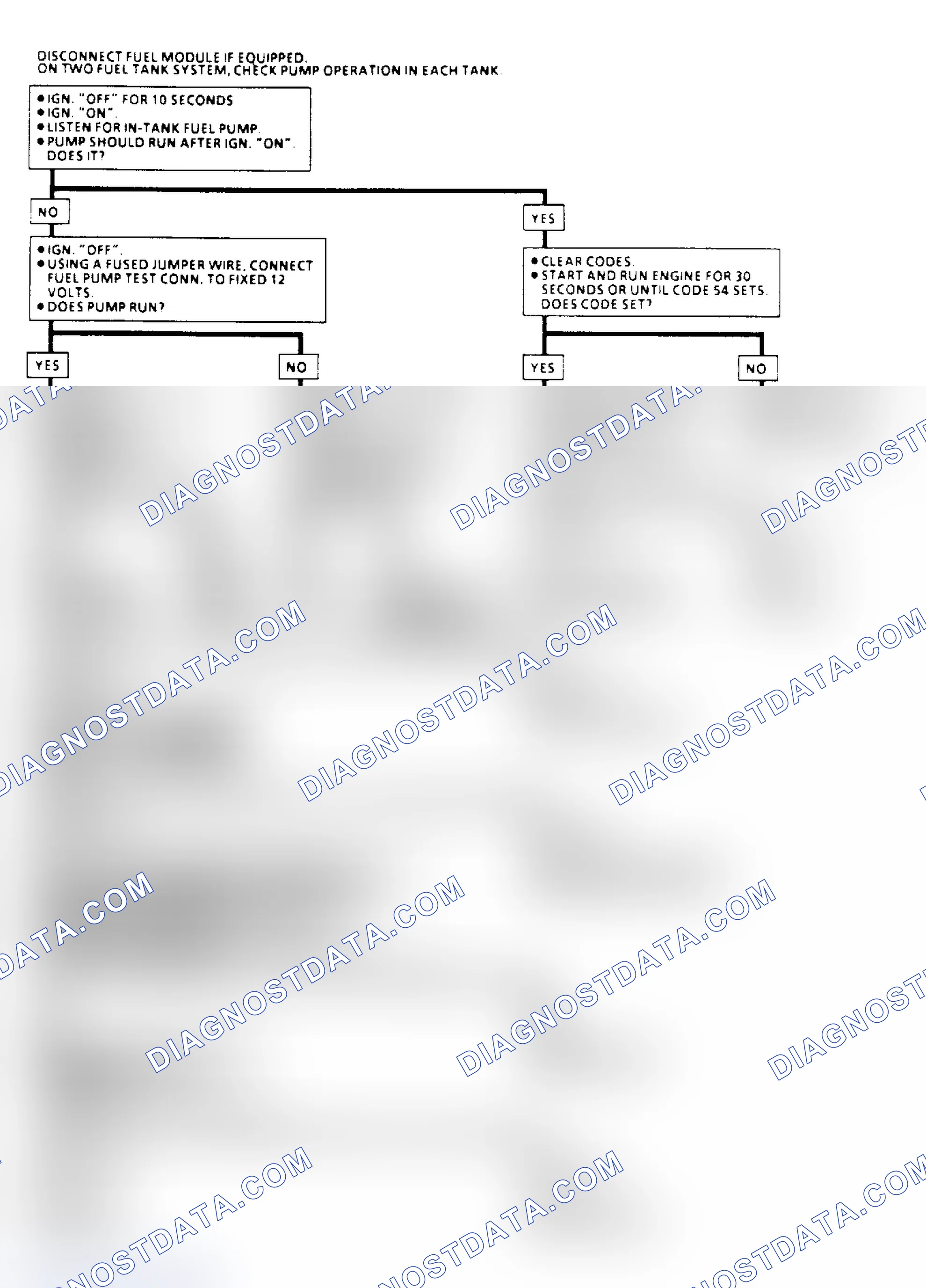 Scheme 102: Code 54, Fuel Pump Circuit Flow Chart (Low Voltage)