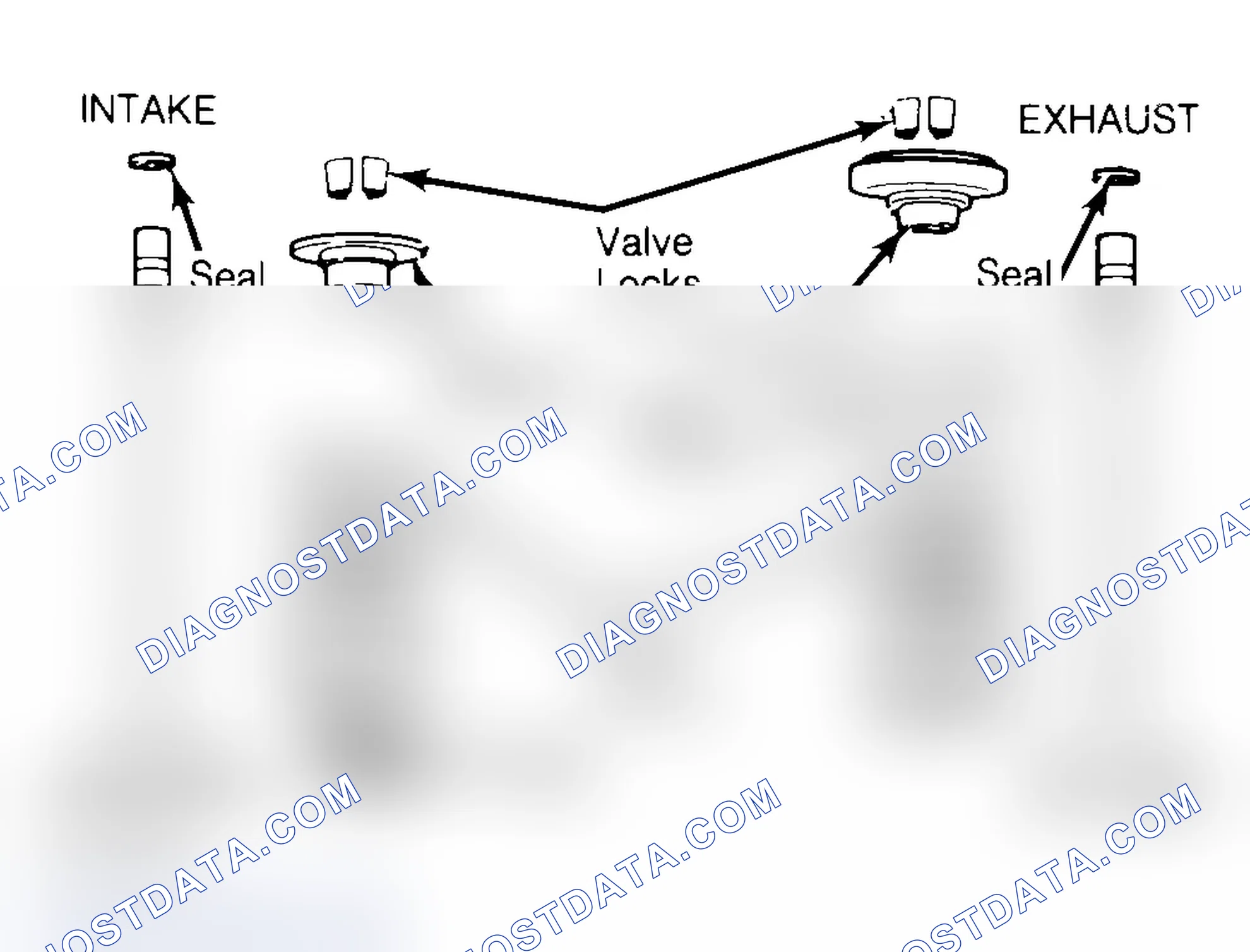 Scheme 4: Exploded View of Valve Assemblies