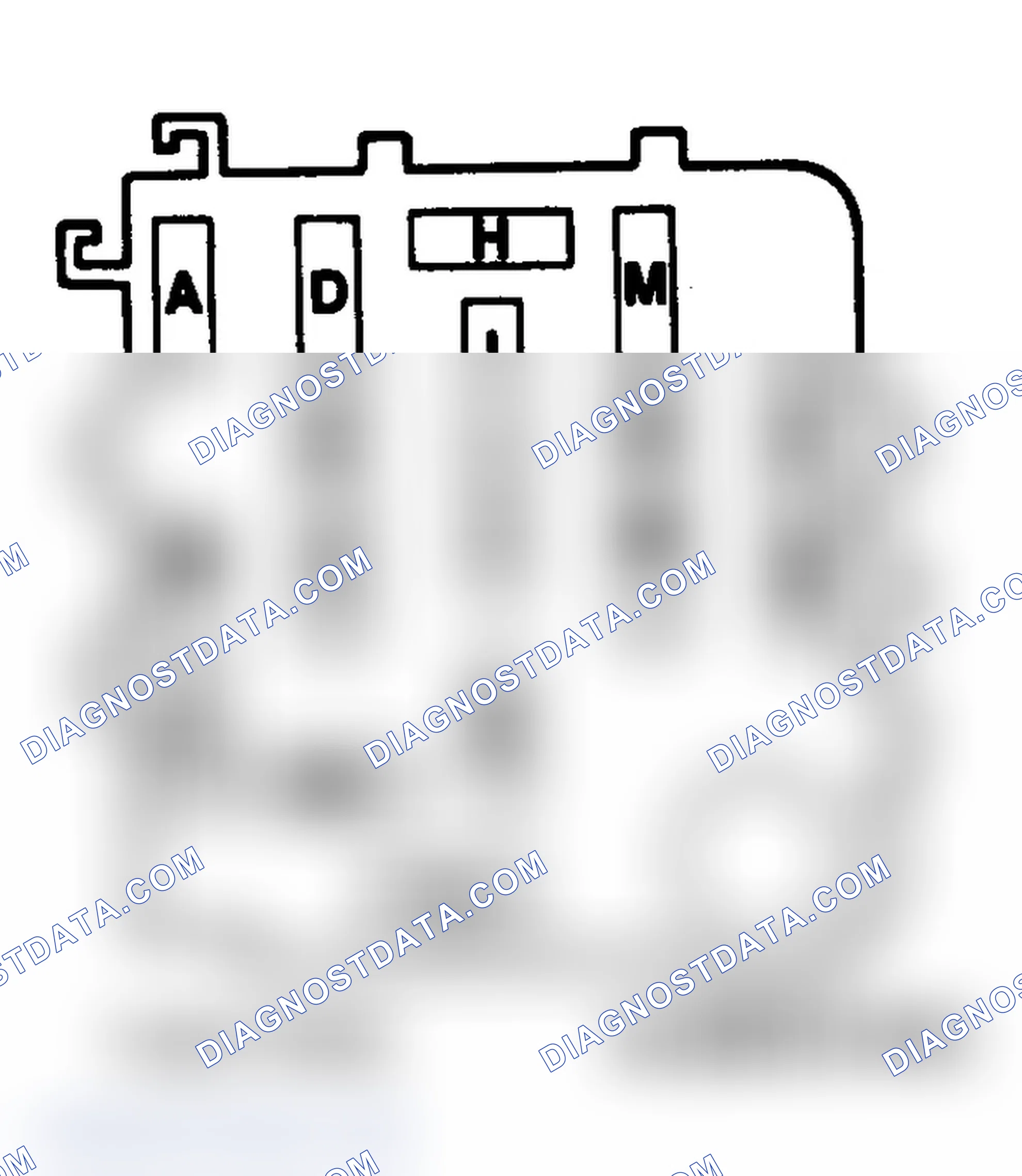 Scheme 4: FUSE PANEL IDENTIFICATION (1991-93)