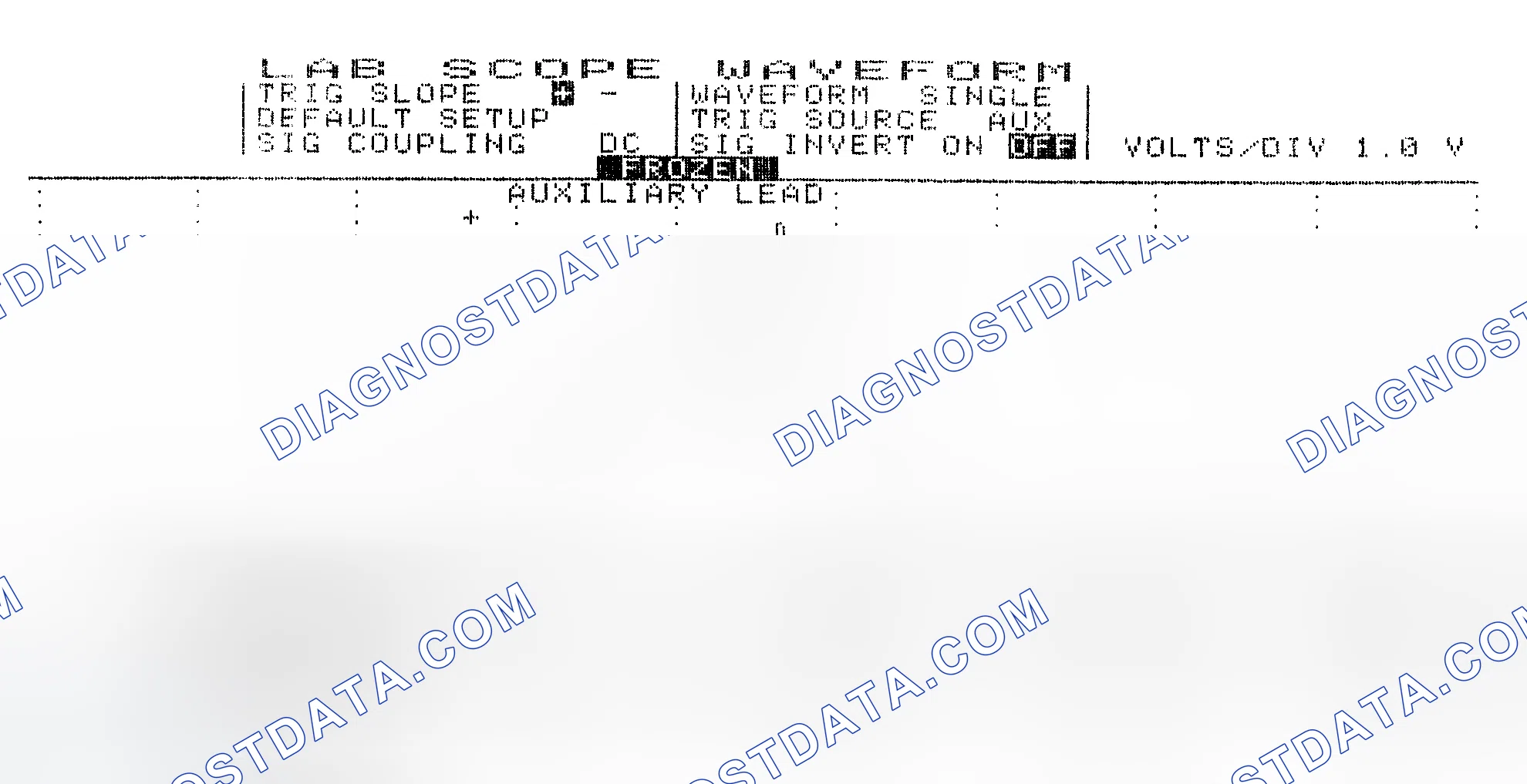 Scheme 19: Single Injector w/Excessive Current Flow - Current Pattern