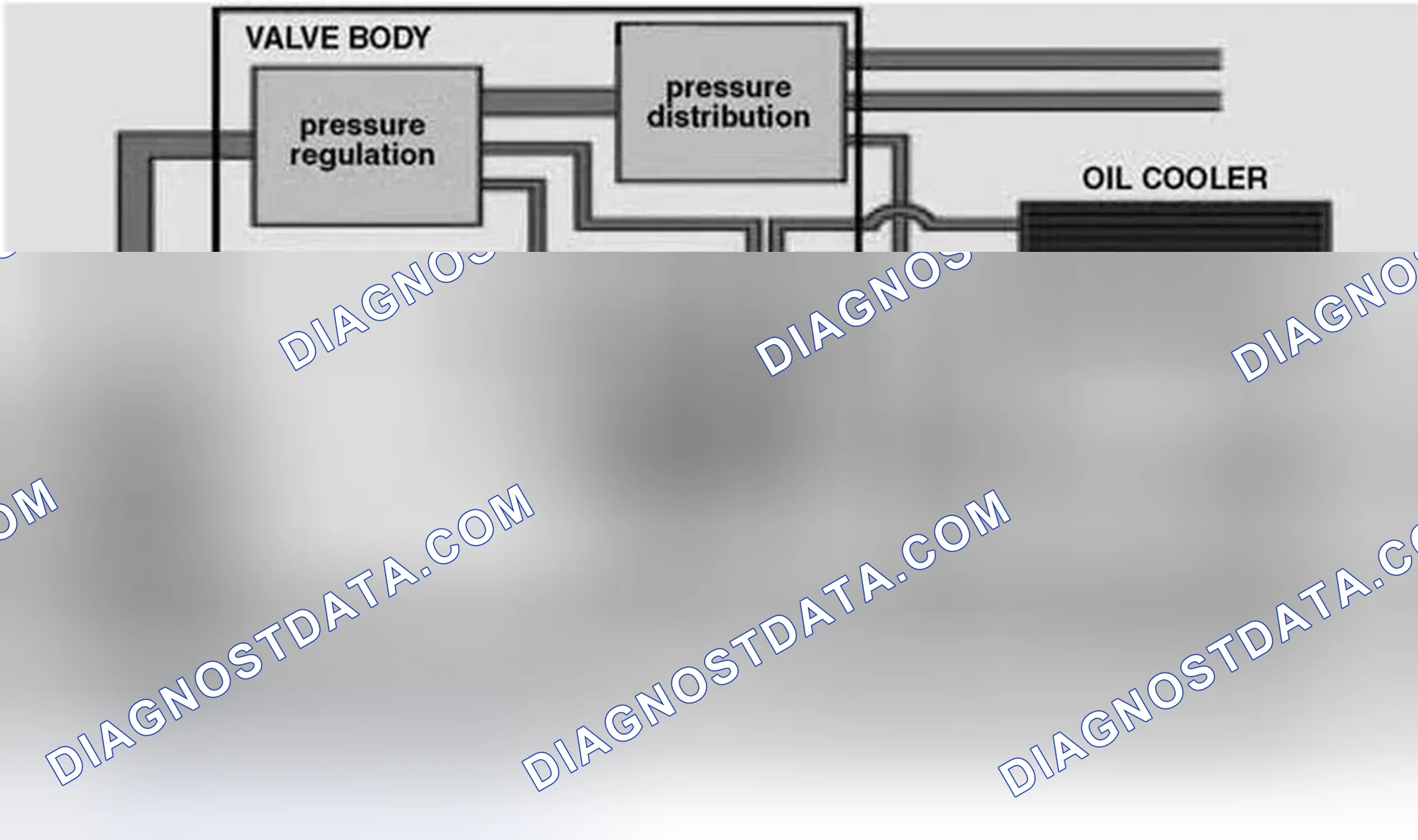Scheme 9