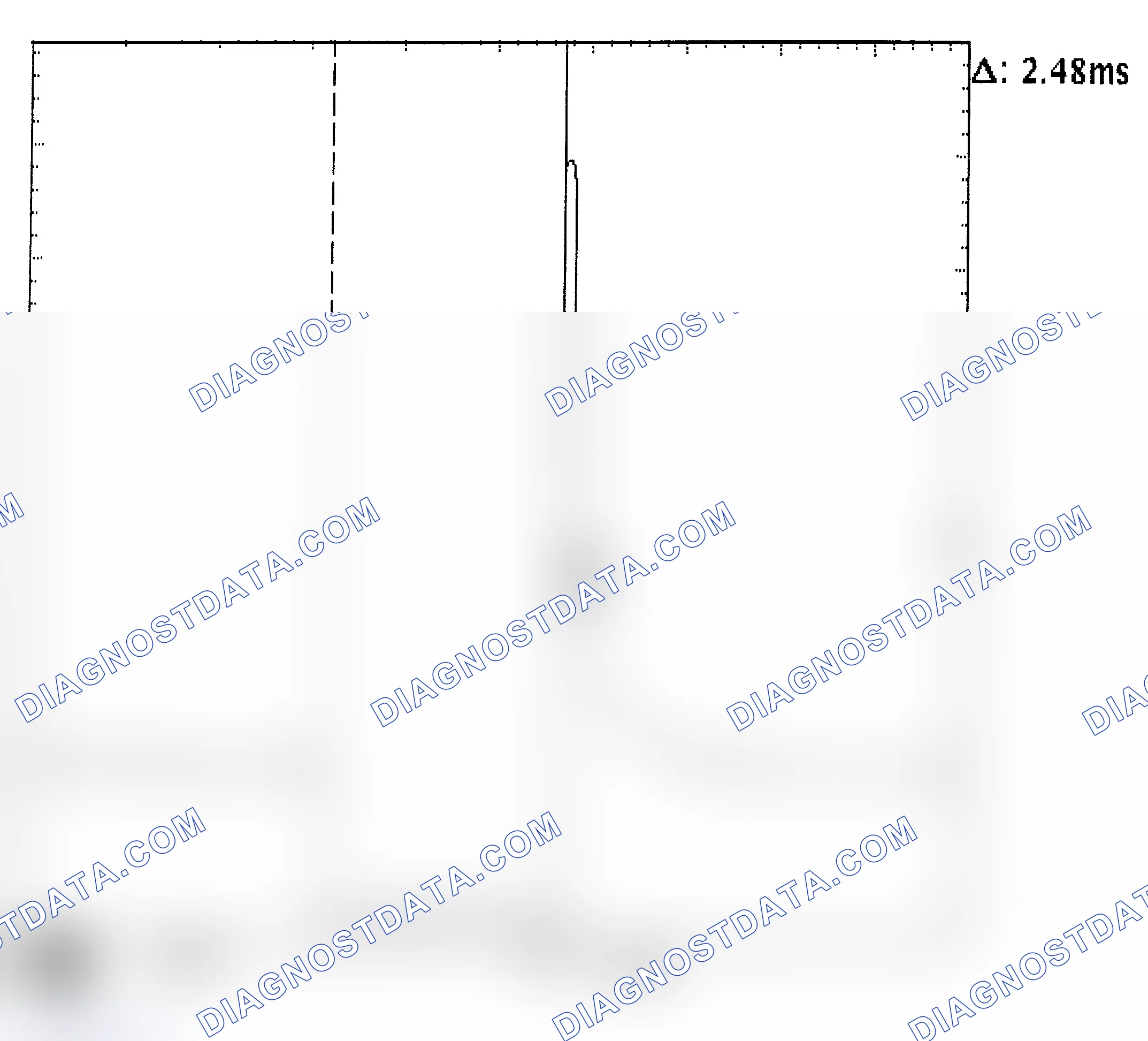 Scheme 24: Injector Bank - Known Good - Voltage Pattern
