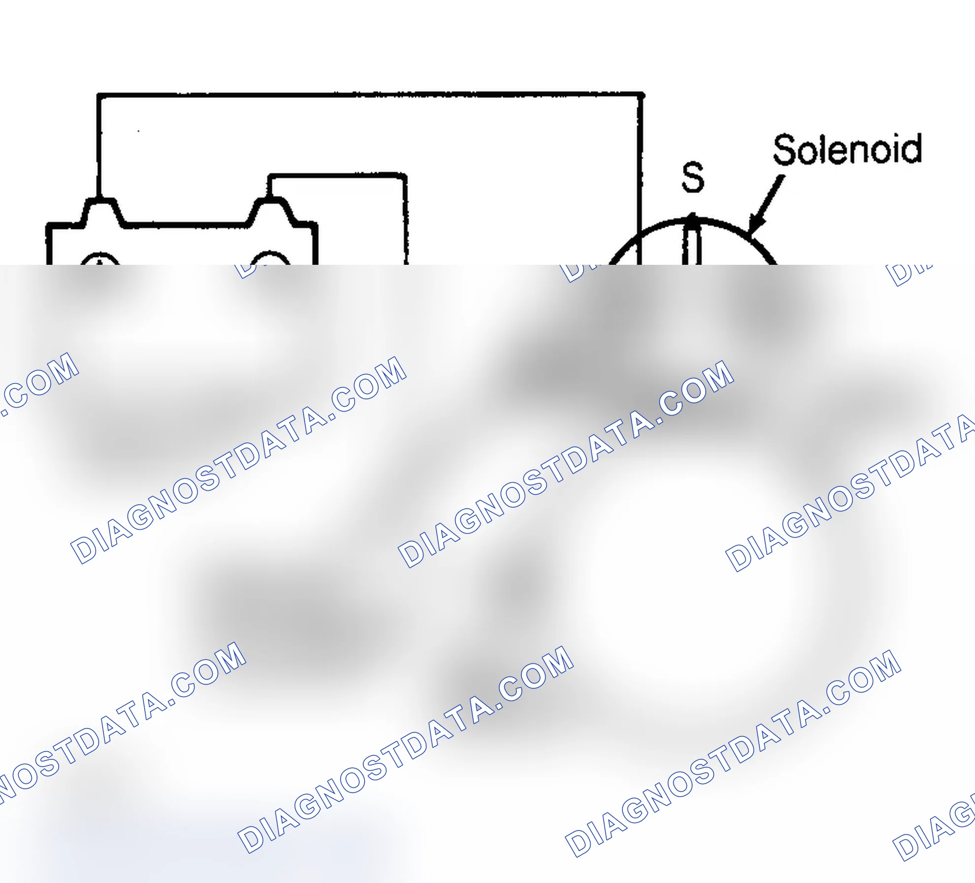 Scheme 4: Return Test