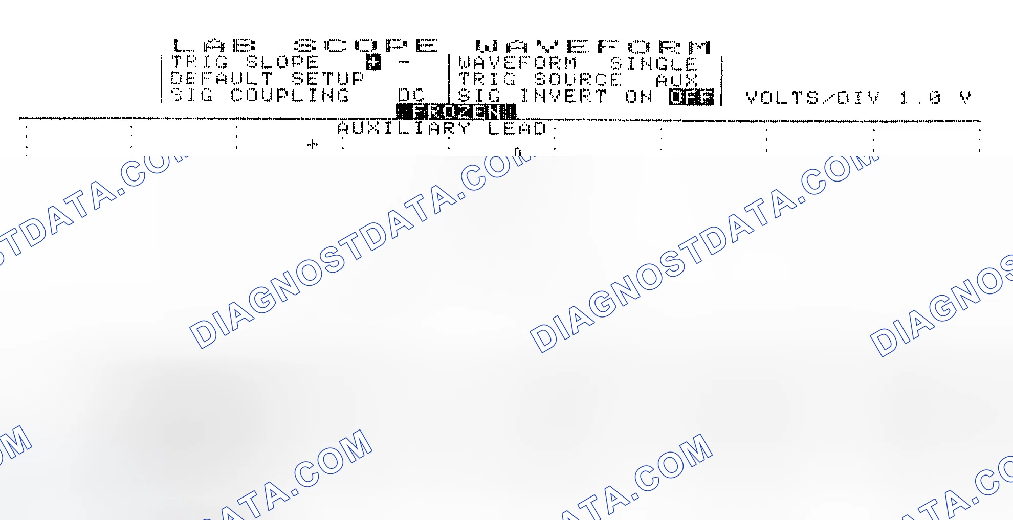Scheme 19: Single Injector w/Excessive Current Flow - Current Pattern