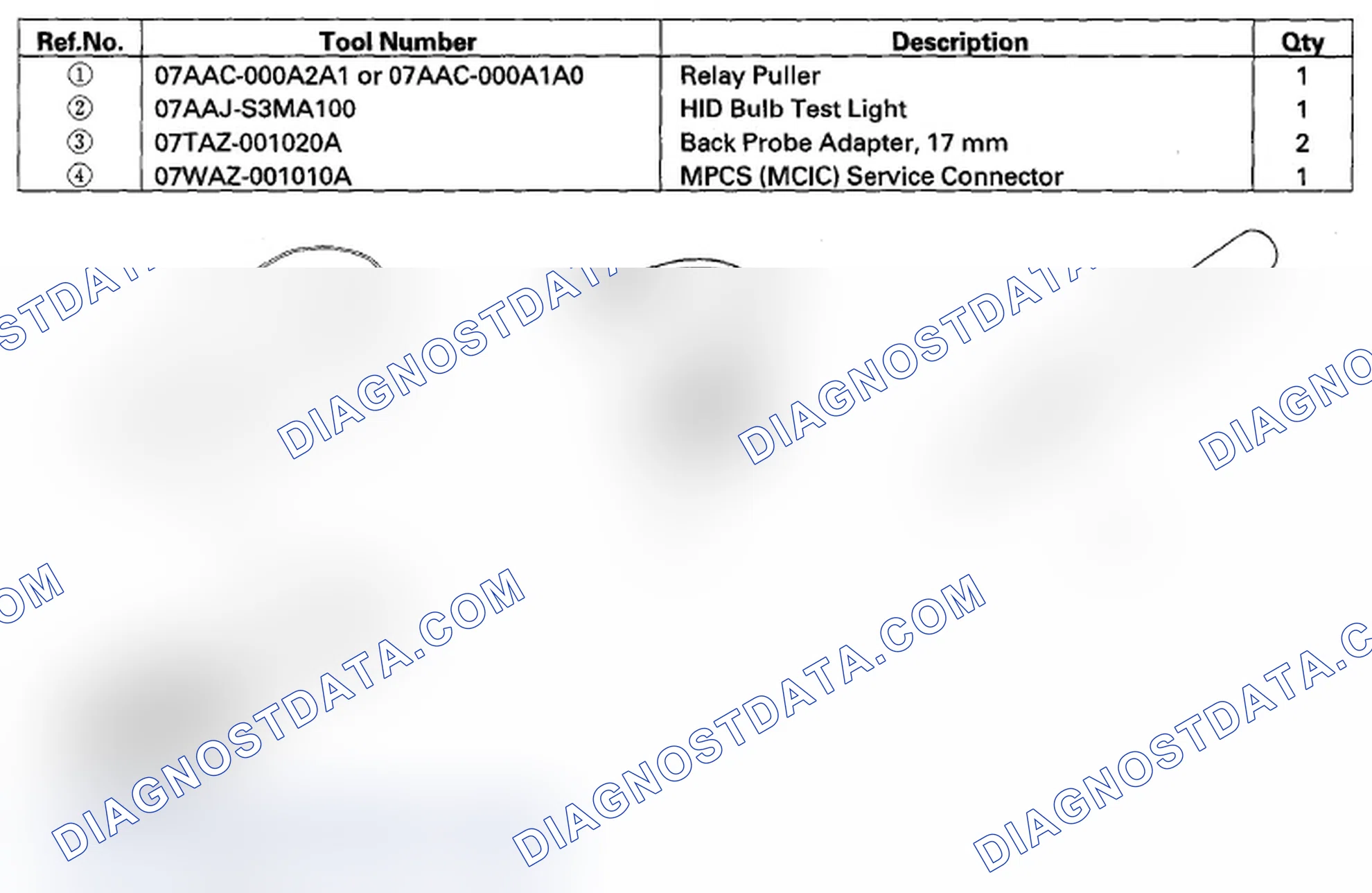 Scheme 1237: Special Tools