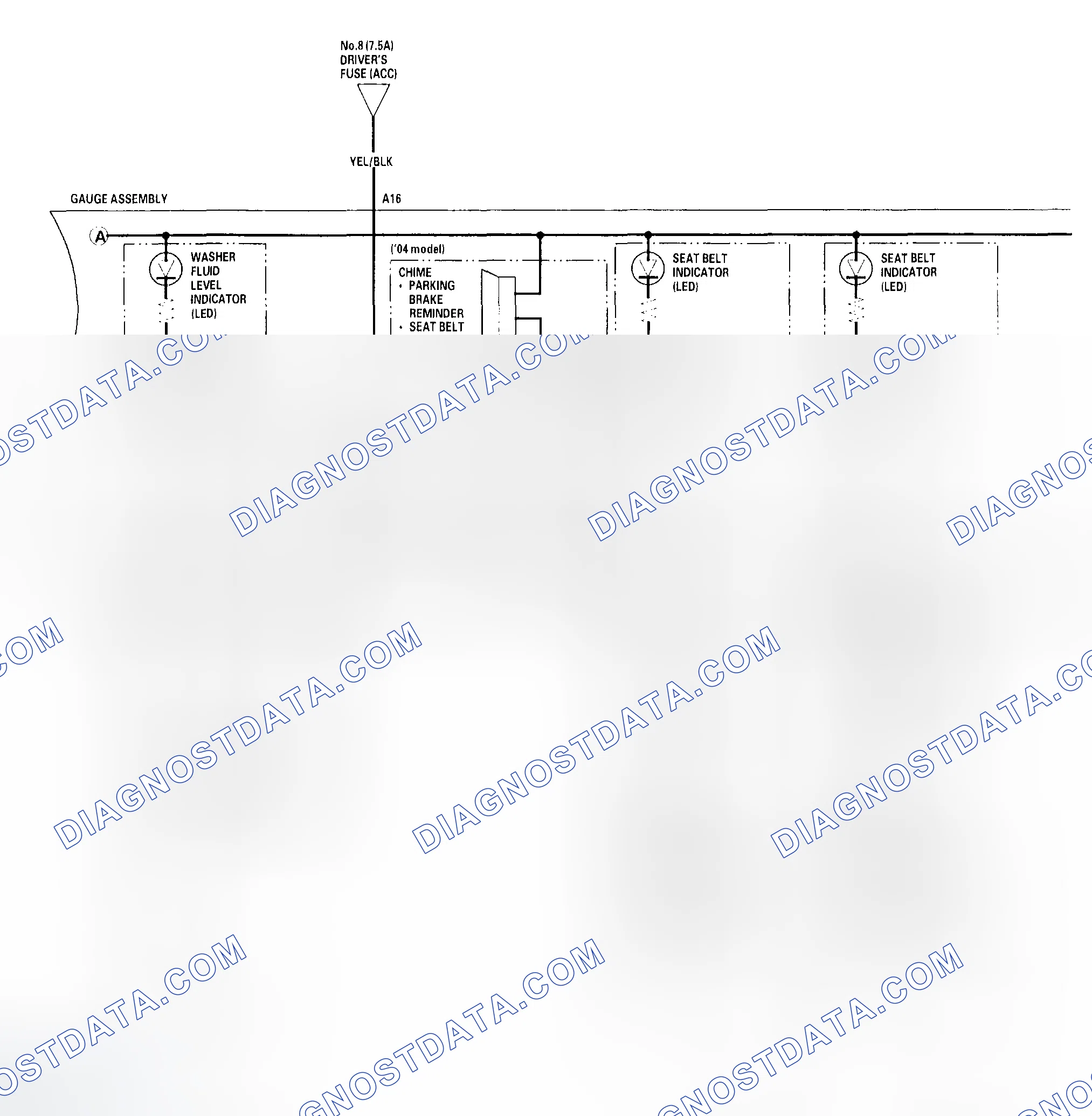 Scheme 5
