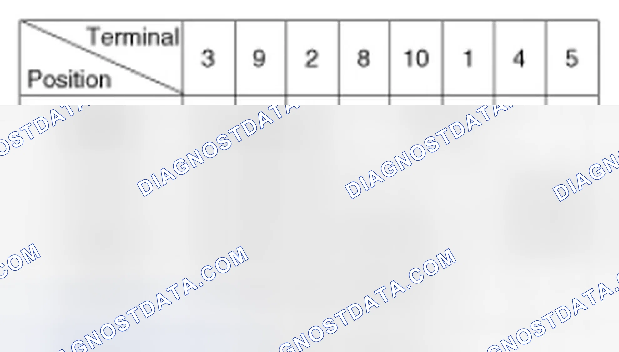 Scheme 10: Wiper Switch