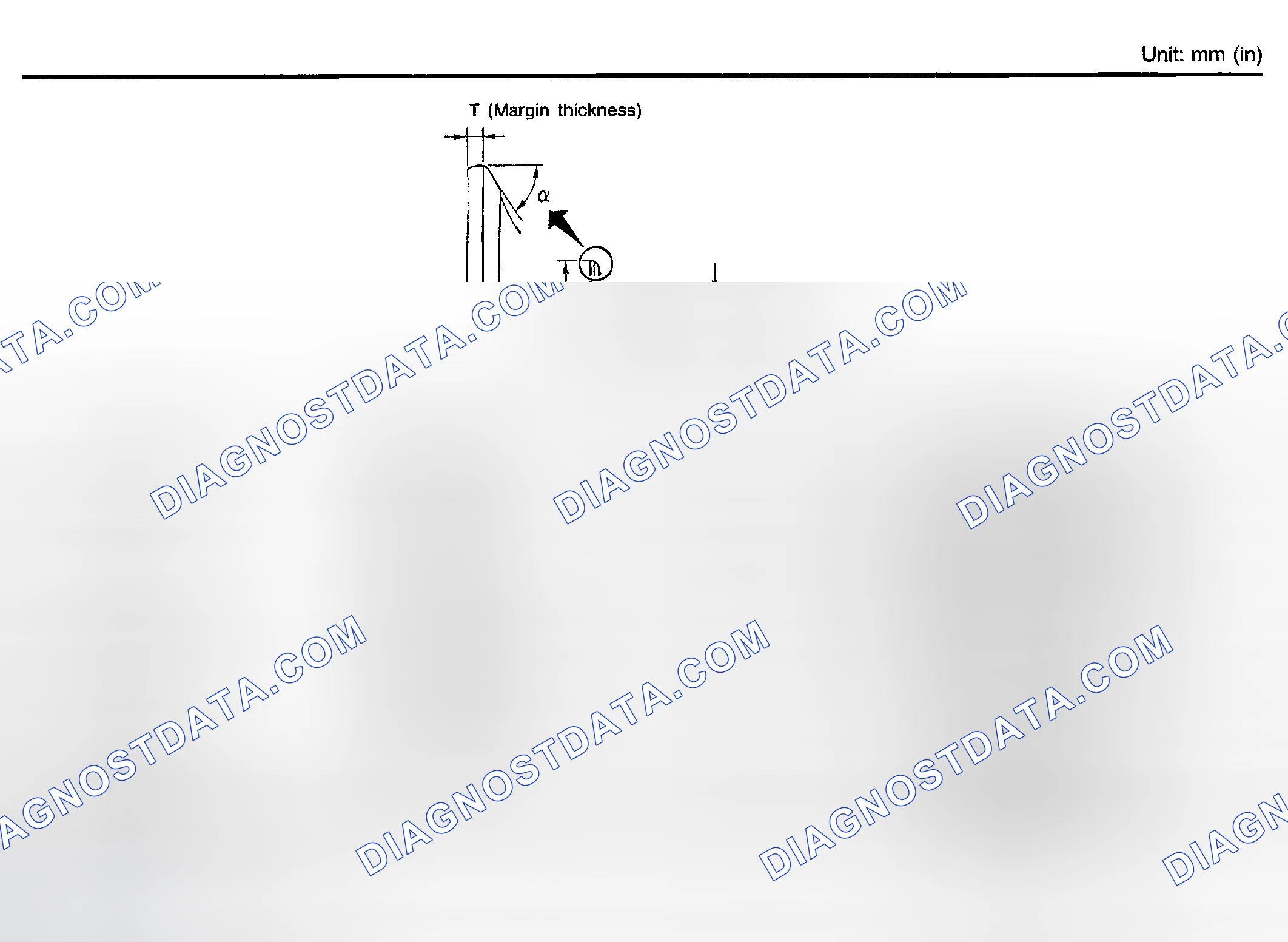 Scheme 5: VALVE