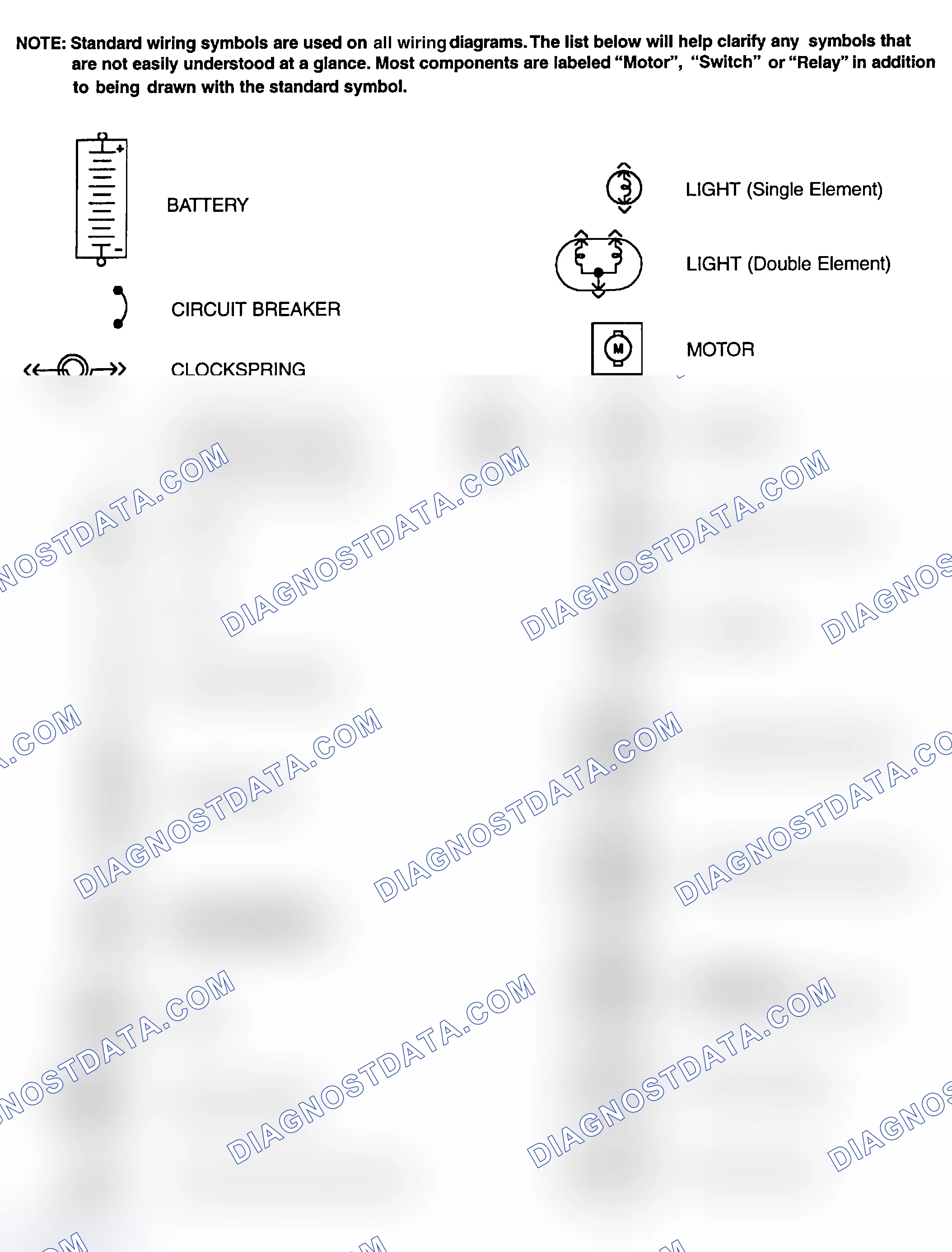 Scheme 1: Identifying Standard Wiring Diagram Symbols