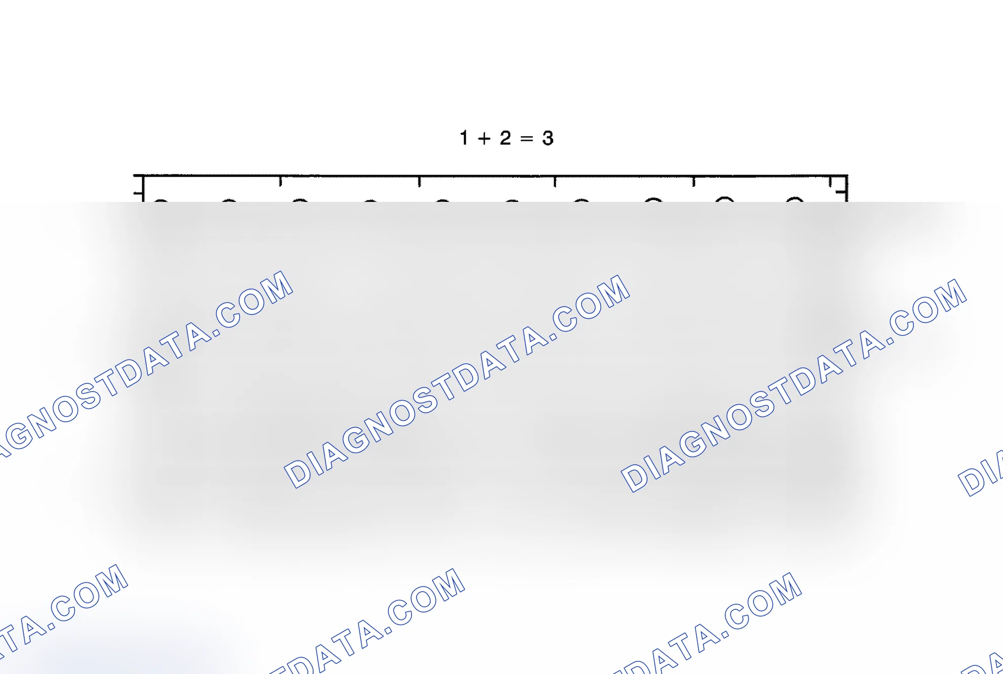 Scheme 48: Beating (Phasing)