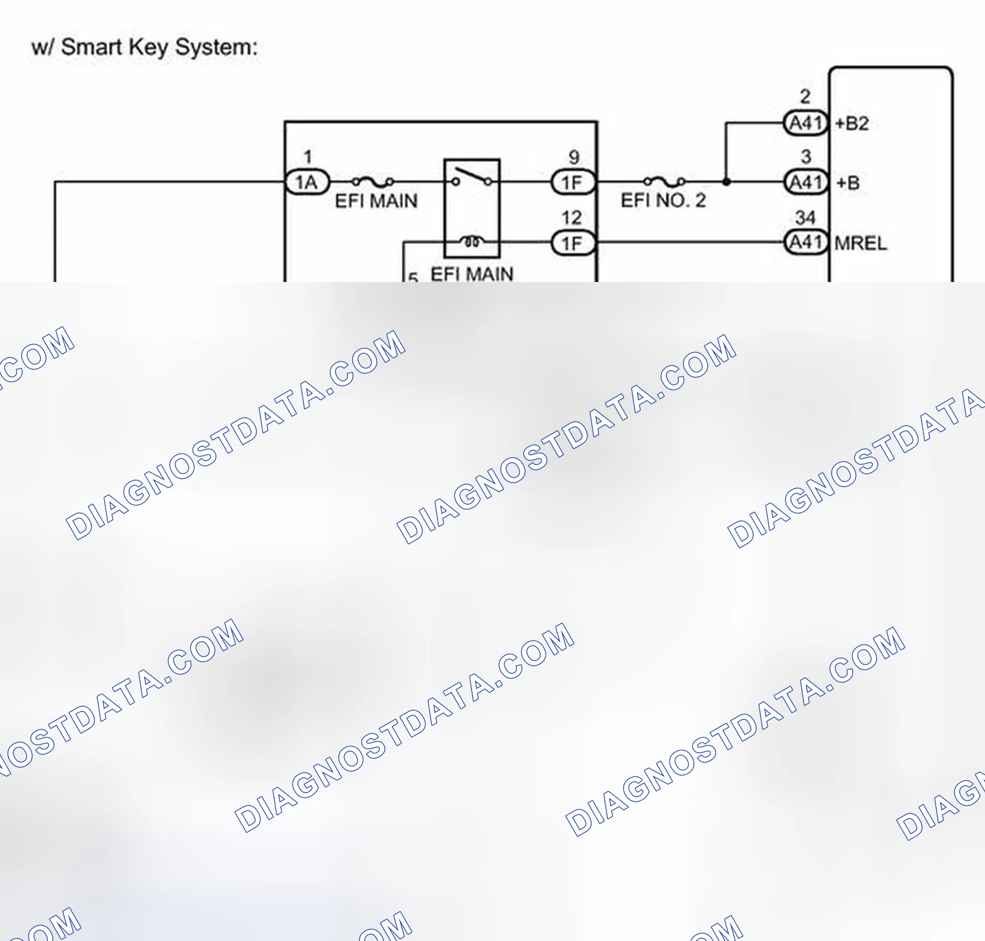 Scheme 292
