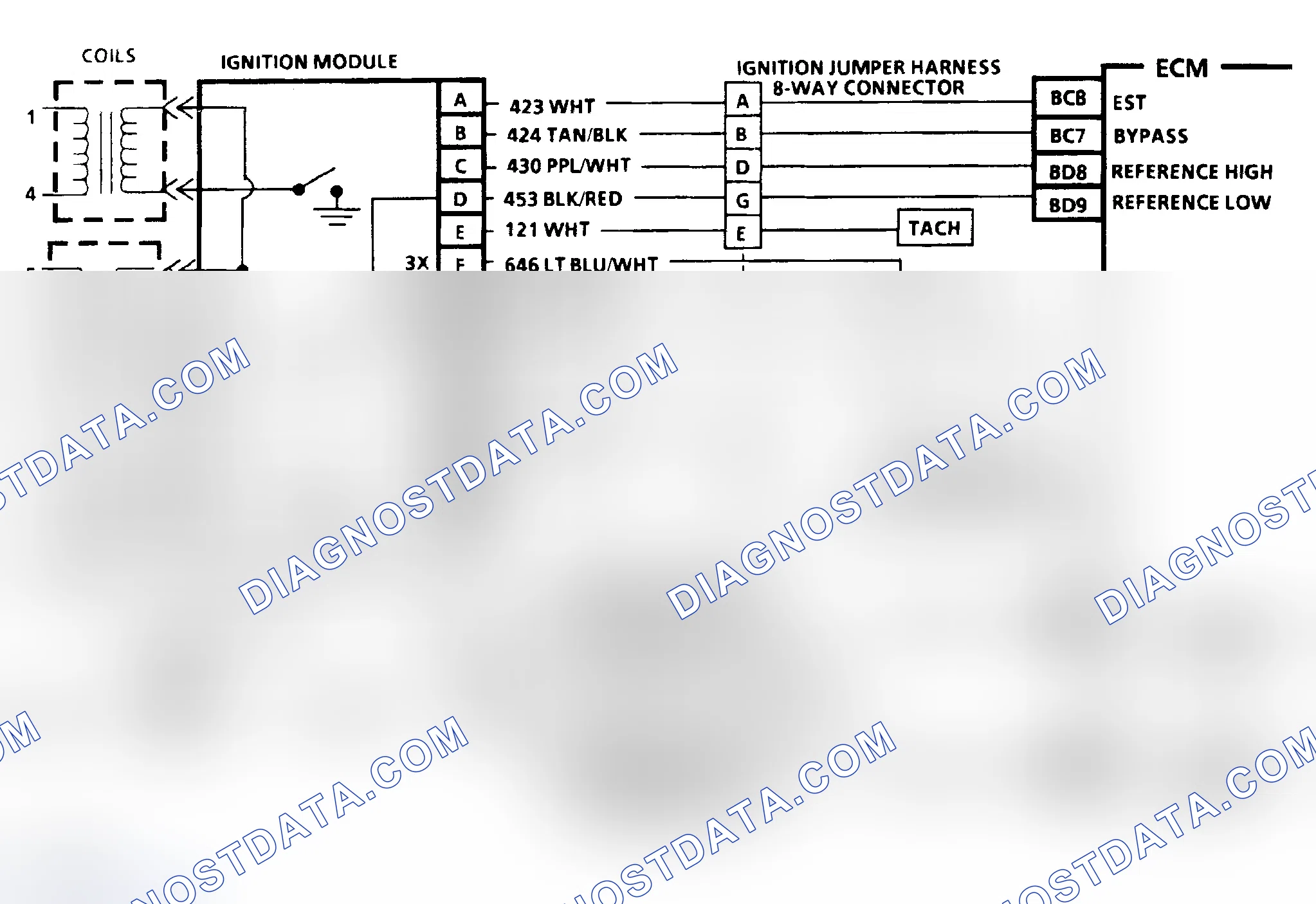 Scheme 41: Chart C-4-1 Schematic, Misfire At Idle (3.3L VIN N)