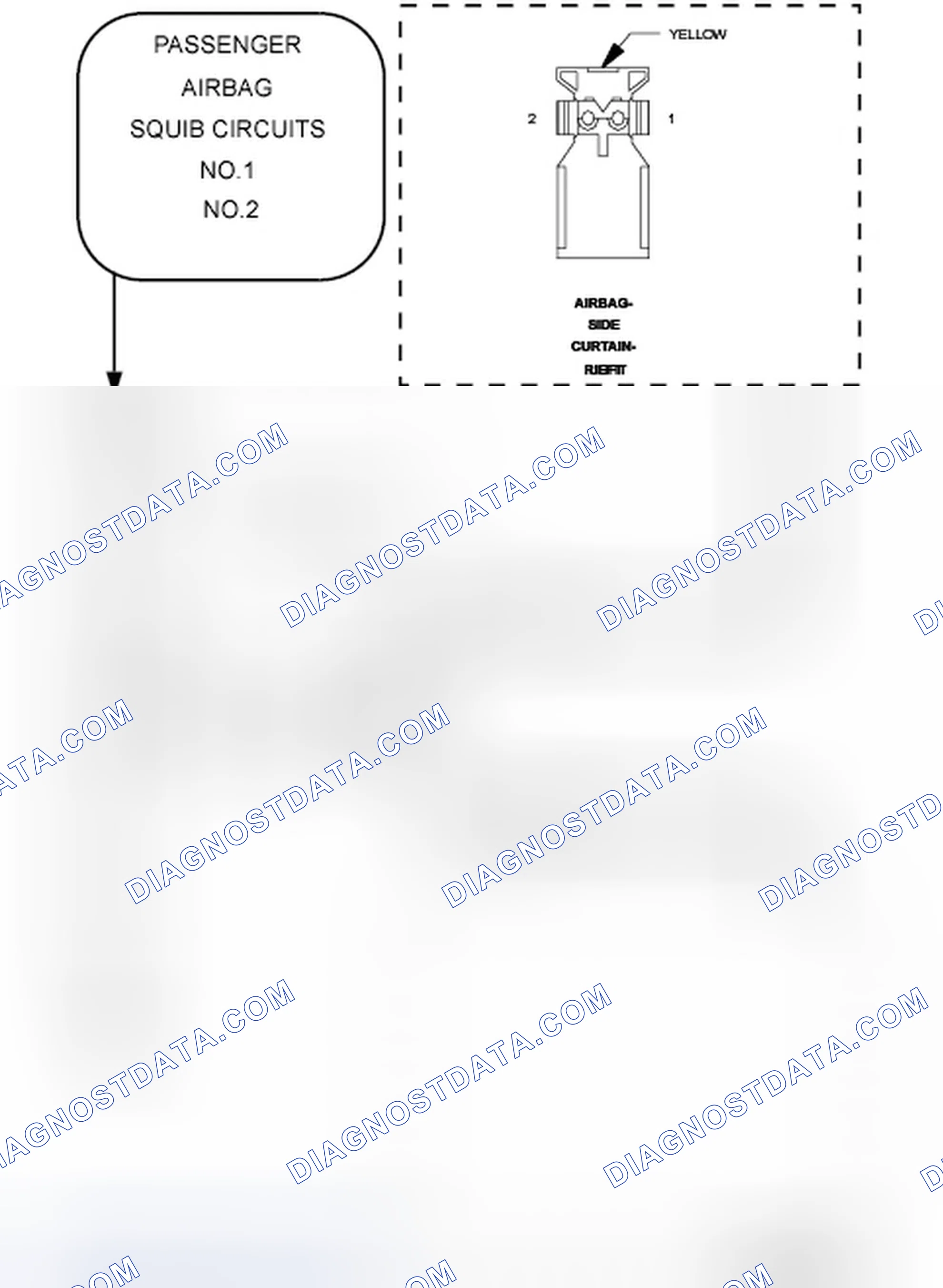 Scheme 112: Diagnostic Test