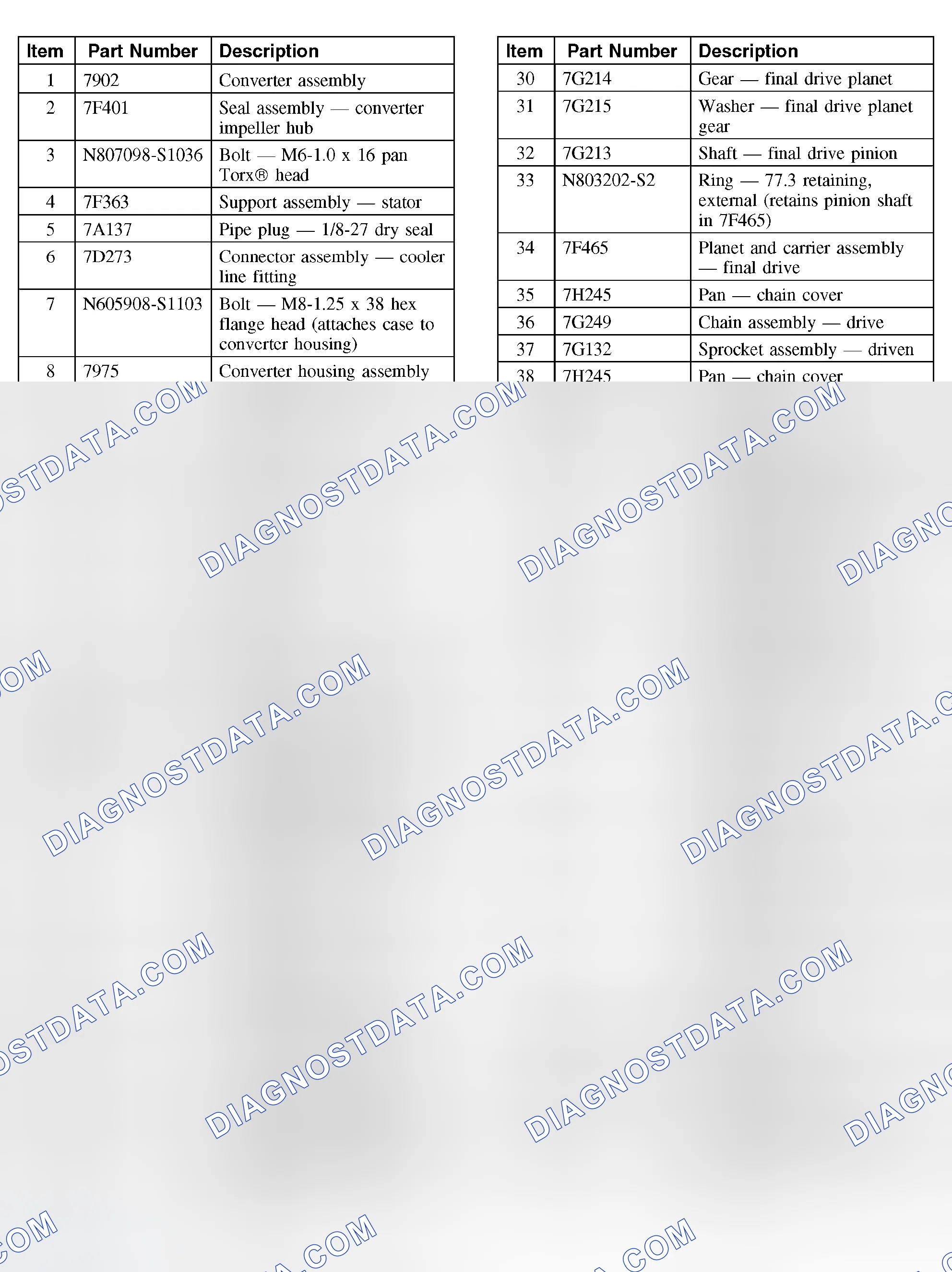 Scheme 442