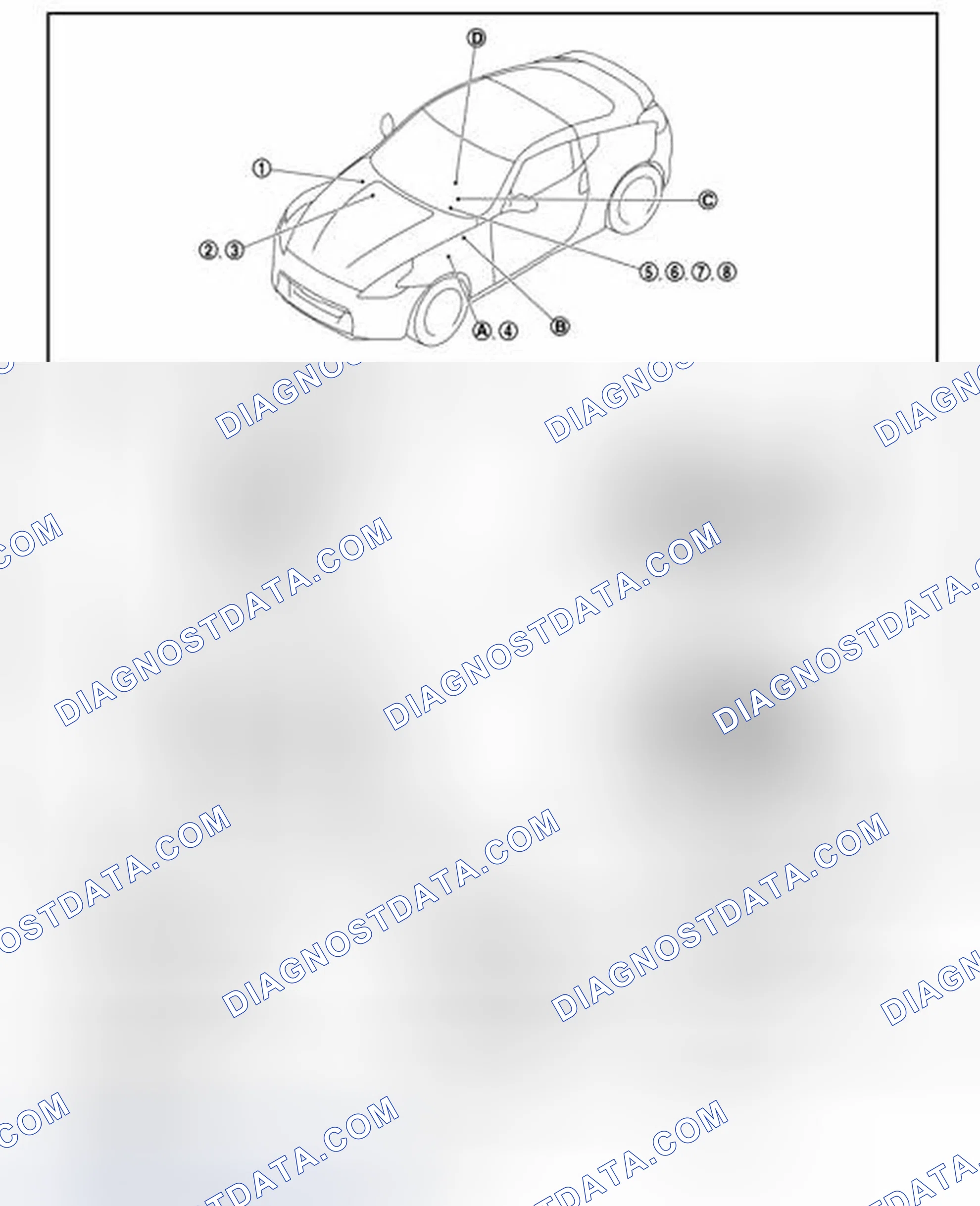 Scheme 19: SHIFT PATTERN : Component Parts Location