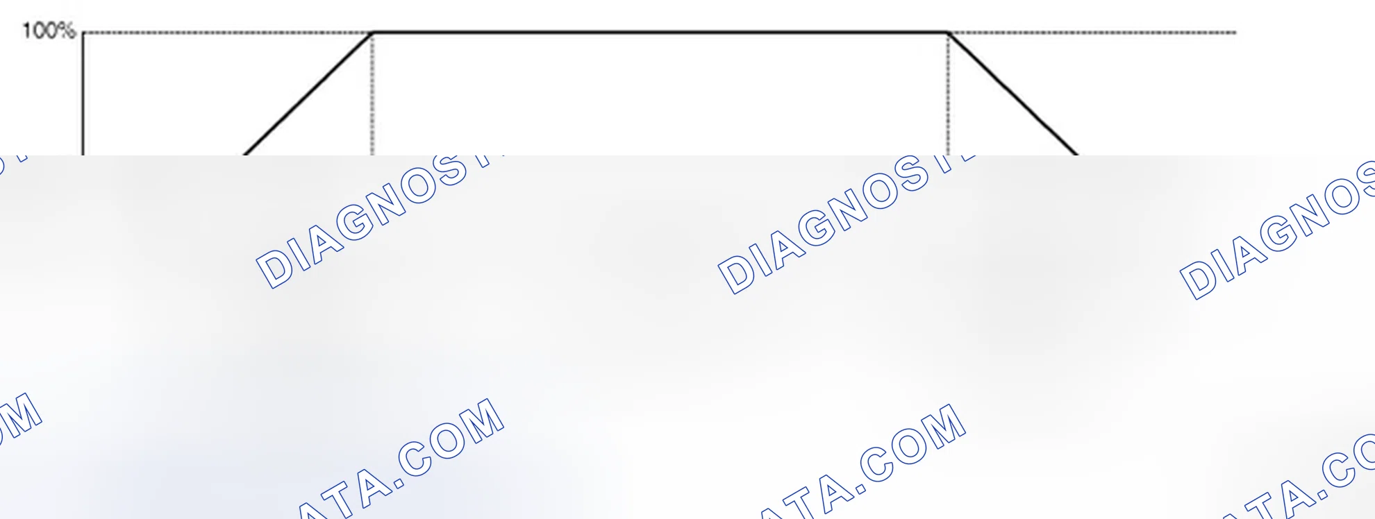Scheme 4