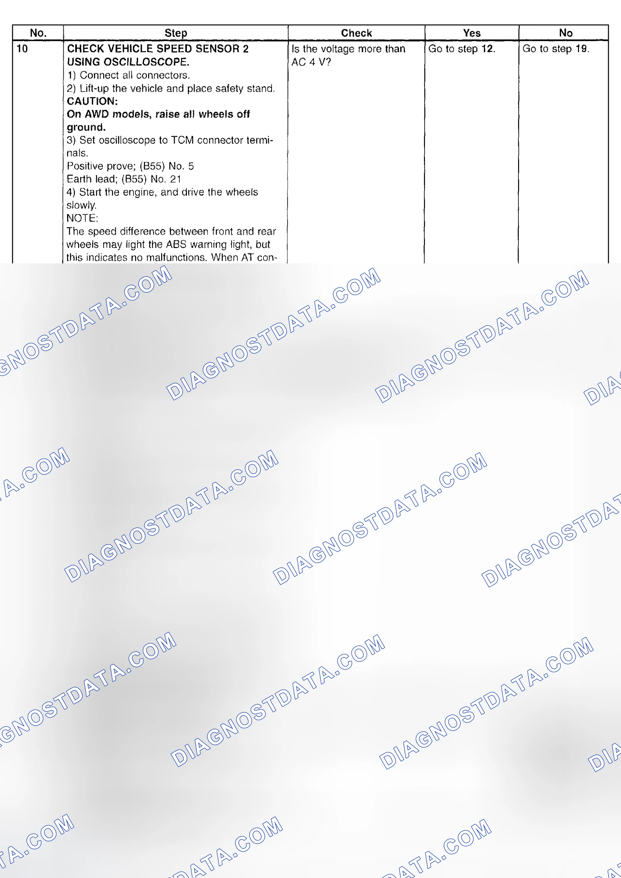 Scheme 706: Trouble Code 33 - Diagnostic Chart (3 Of 5)