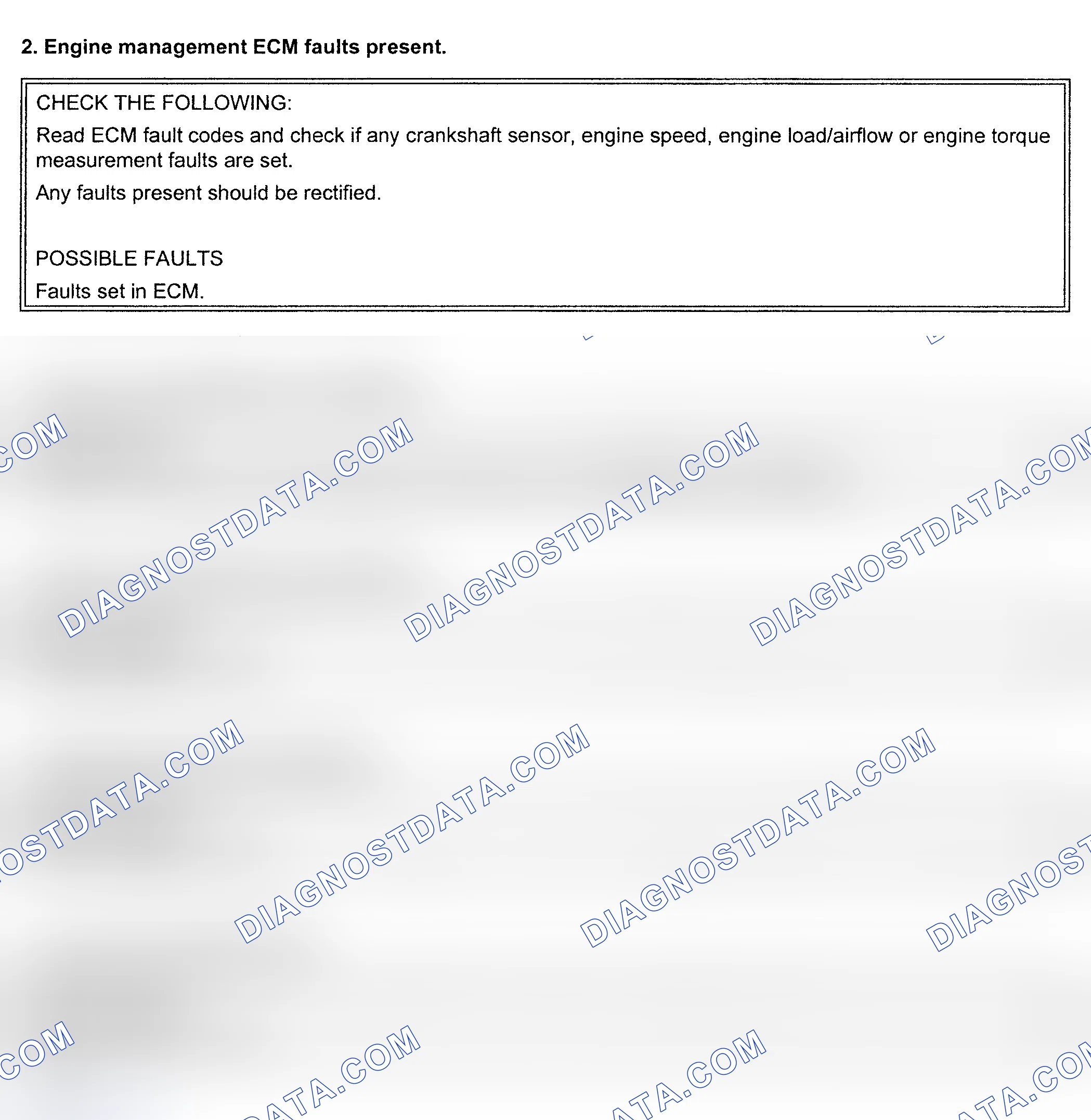 Scheme 95