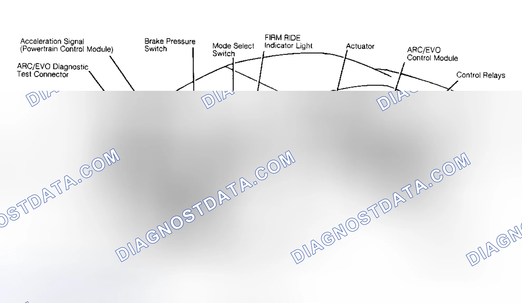 Scheme 1: DESCRIPTION