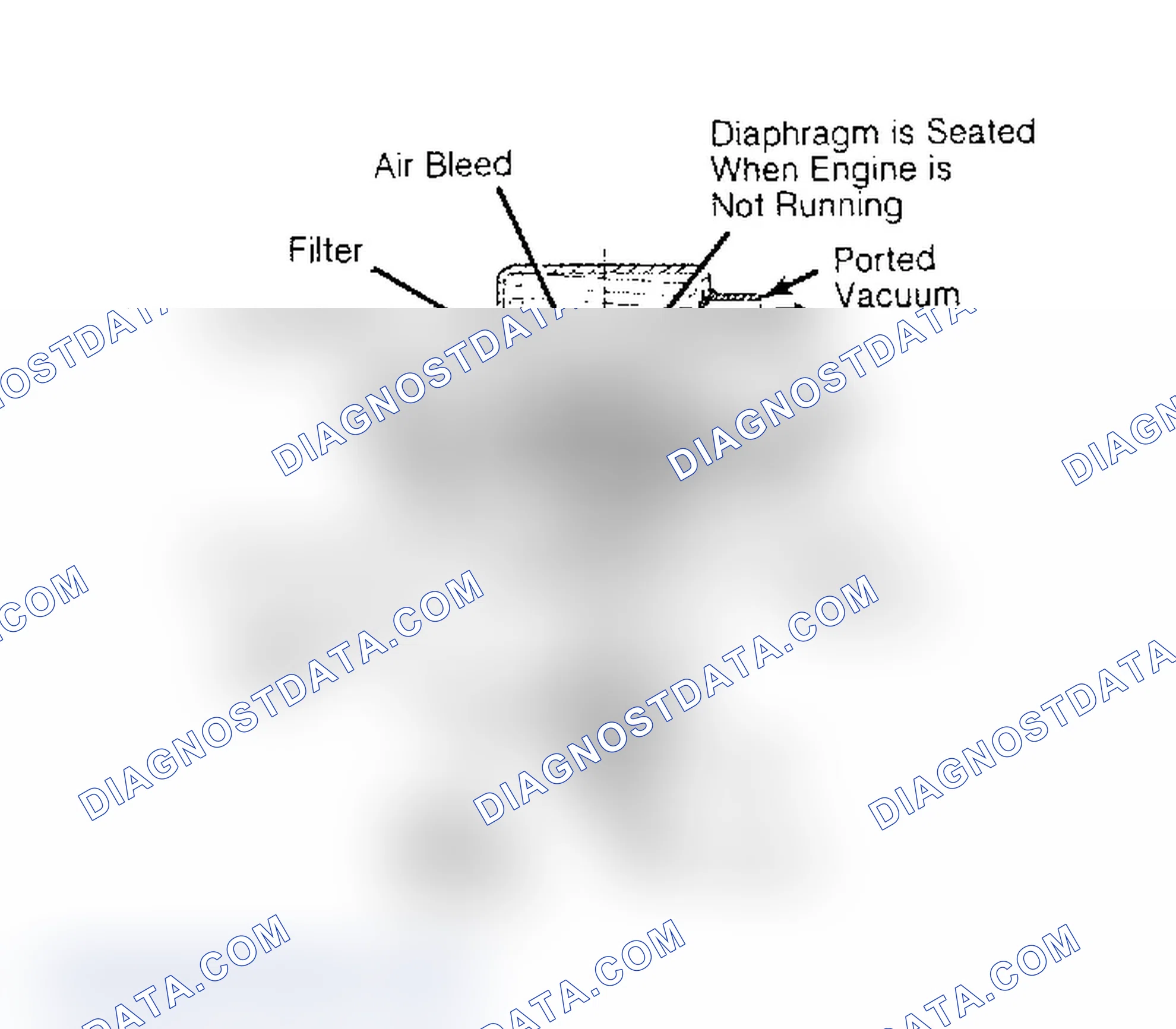 Scheme 41: Cutaway View of Negative Back-Pressure EGR Valve