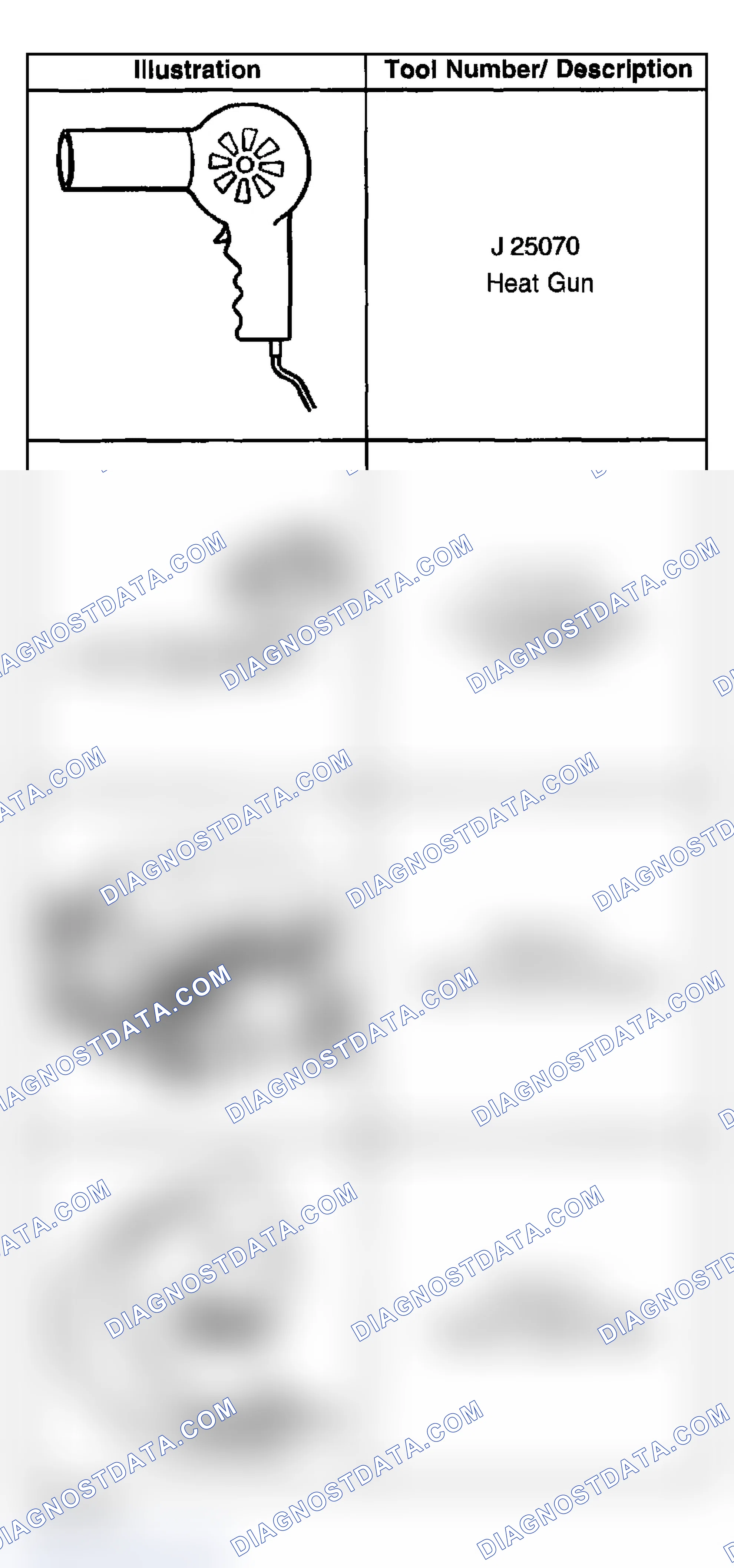 Scheme 144: Special Tools and Equipment