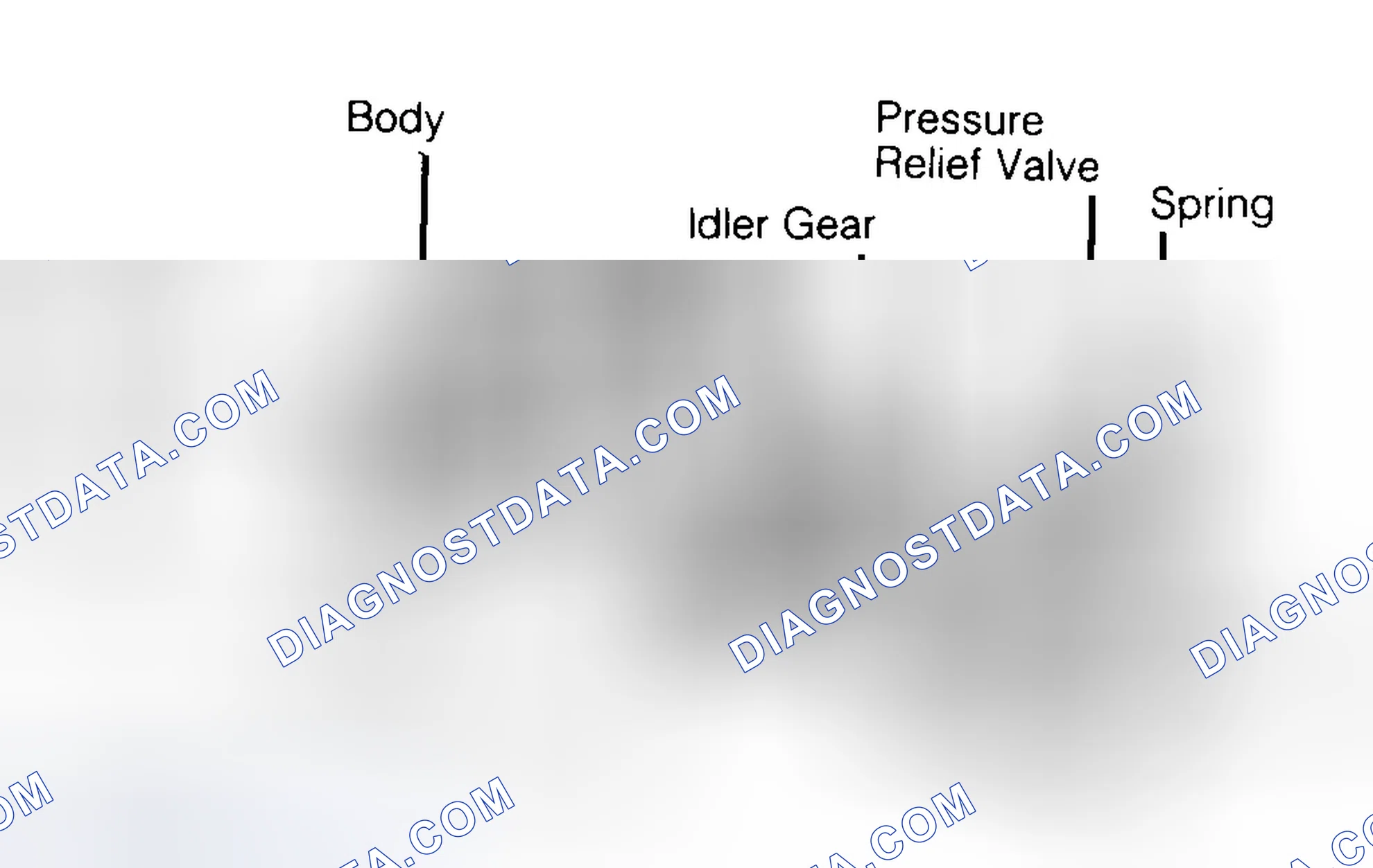 Scheme 34: Typical Gear Type Oil Pump