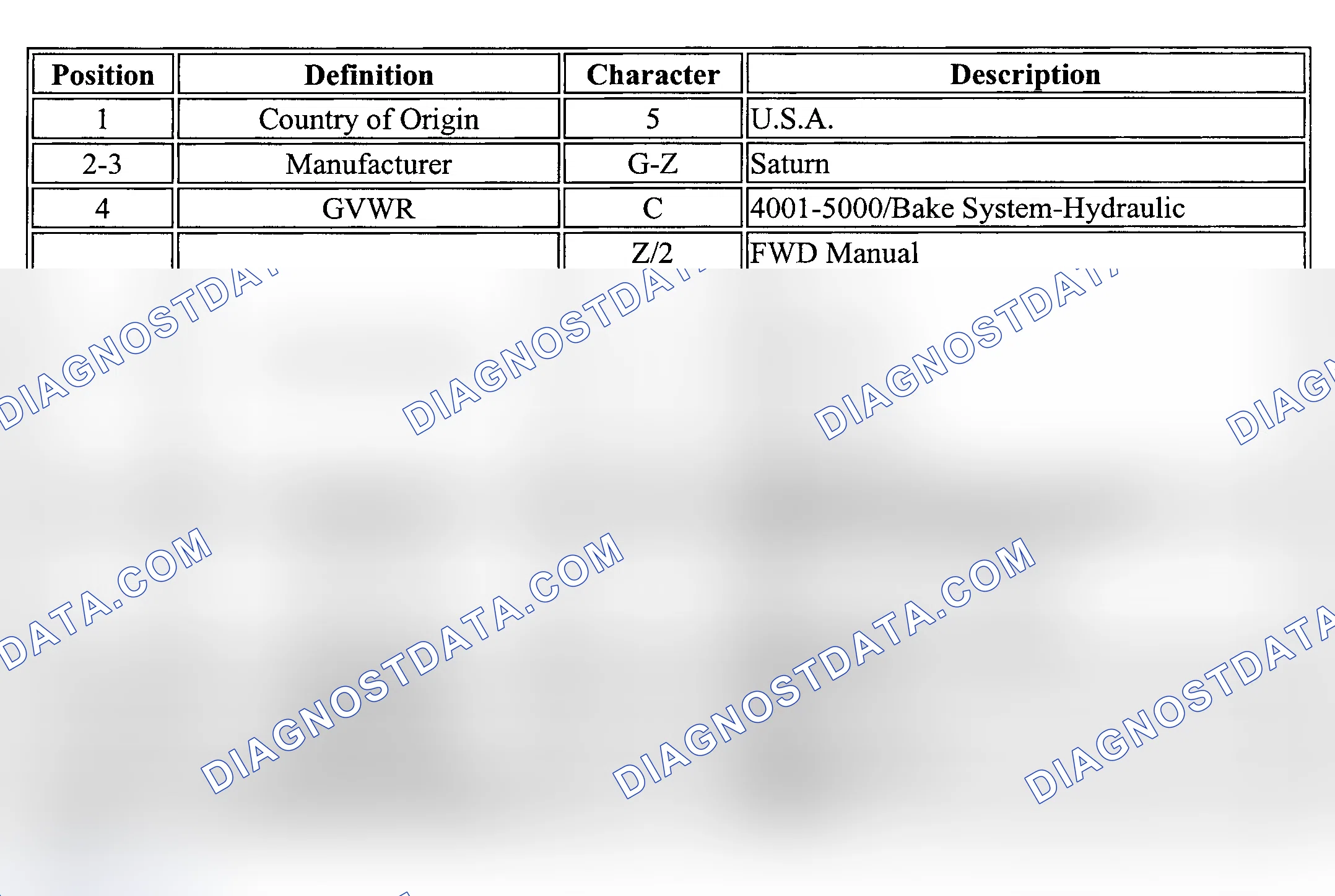 Scheme 17