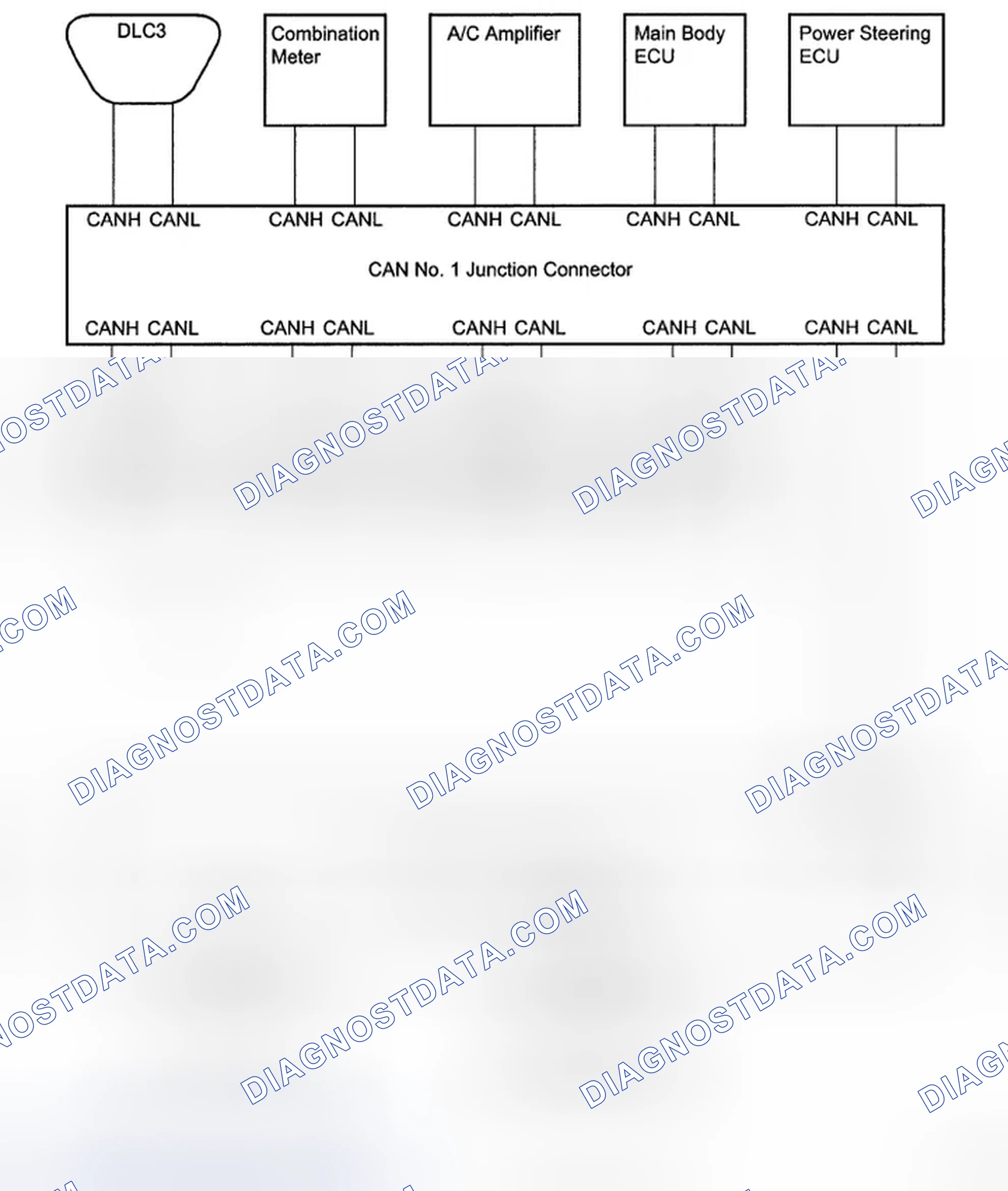 Scheme 136