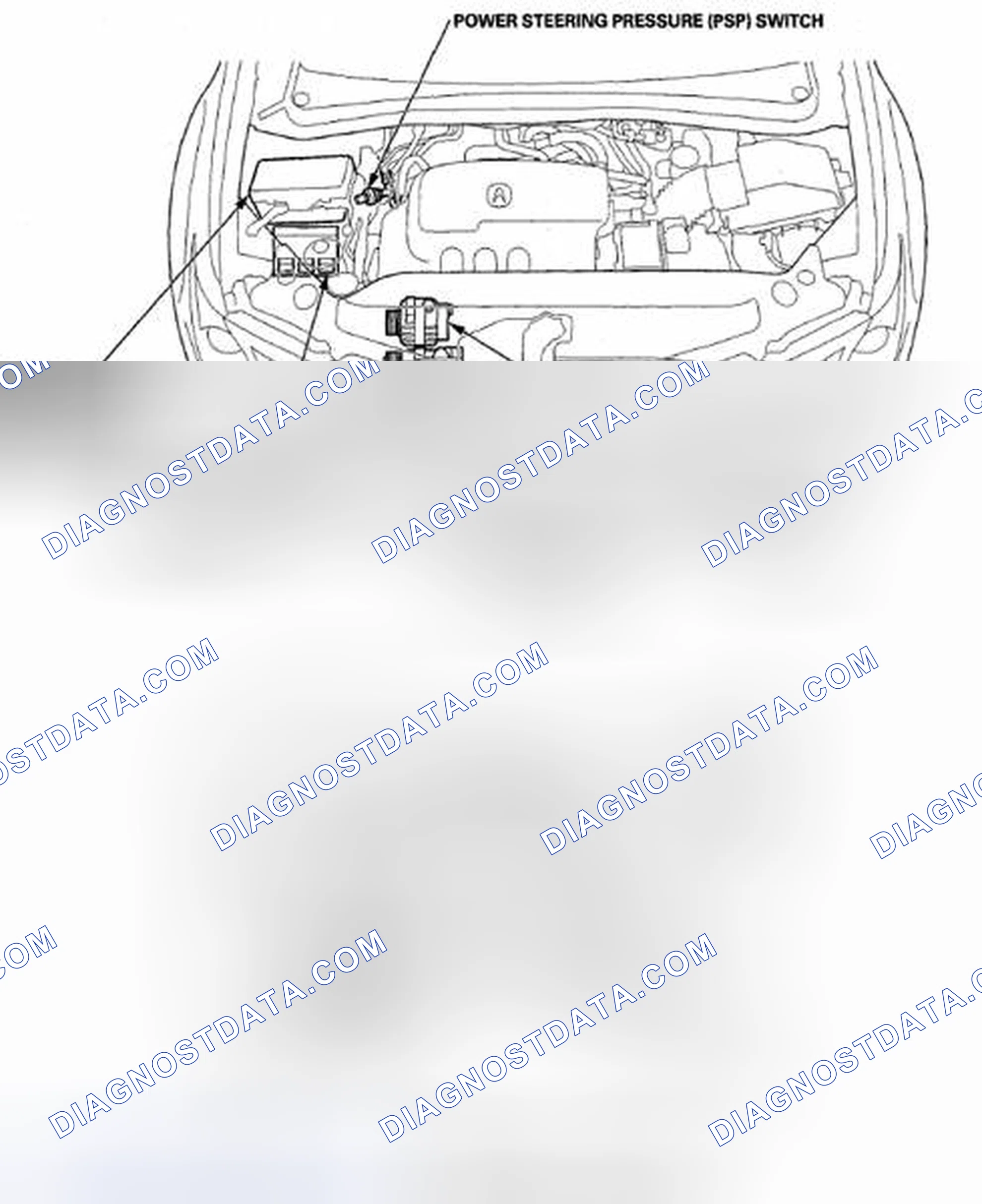 Scheme 268: Component Location Index