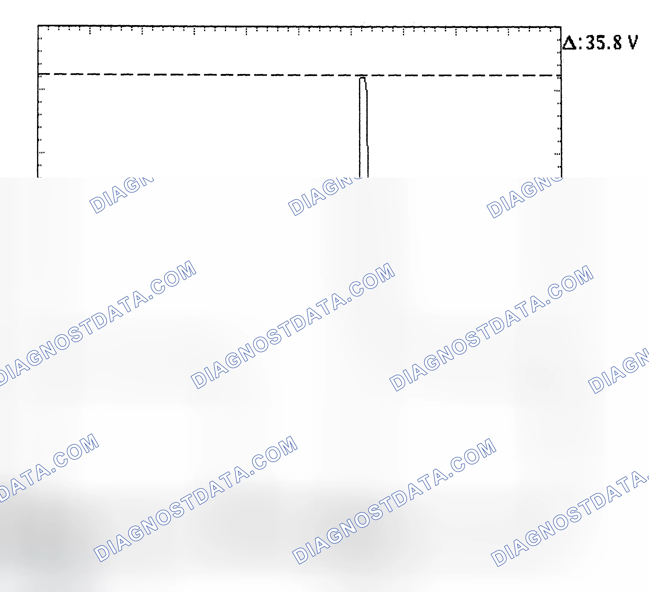 Scheme 28: Injector Bank - Known Good - Voltage Pattern