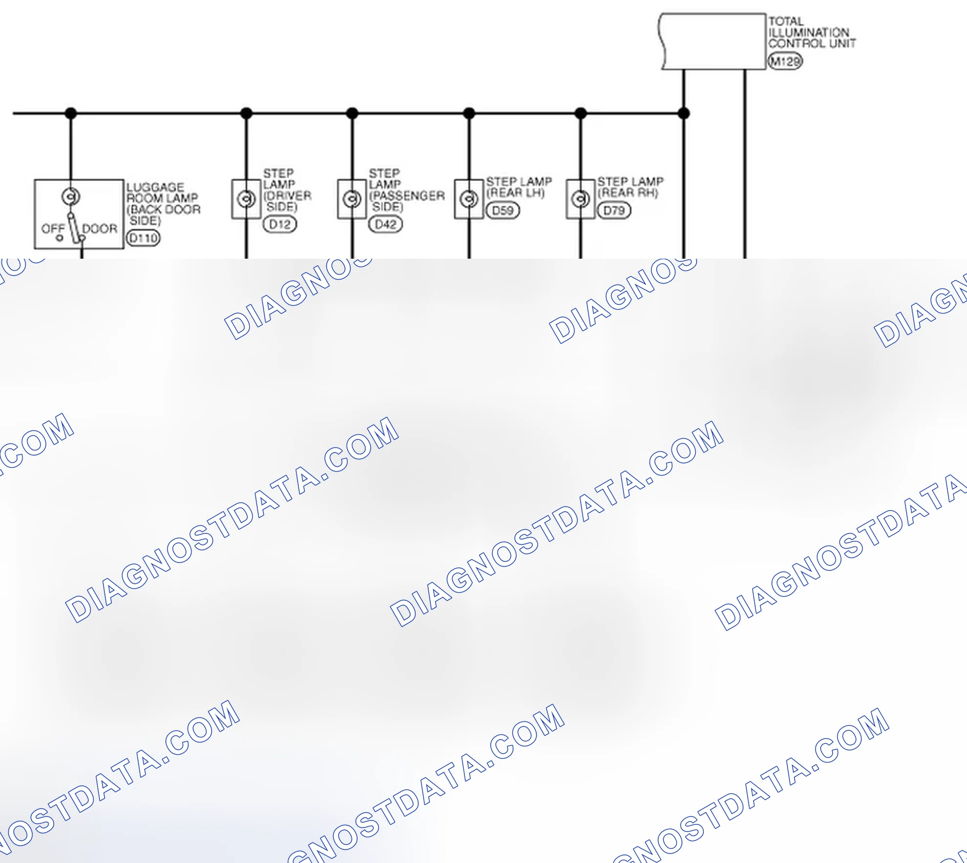 Scheme 10