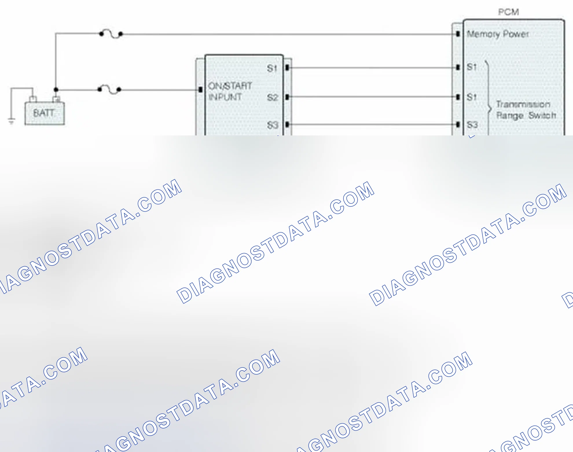 Scheme 143: Diagnostic Circuit Diagram