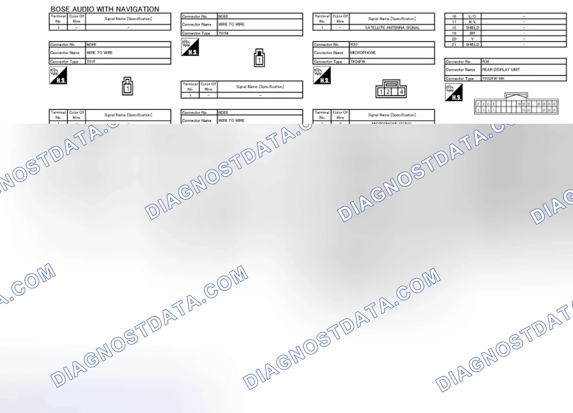 Scheme 63