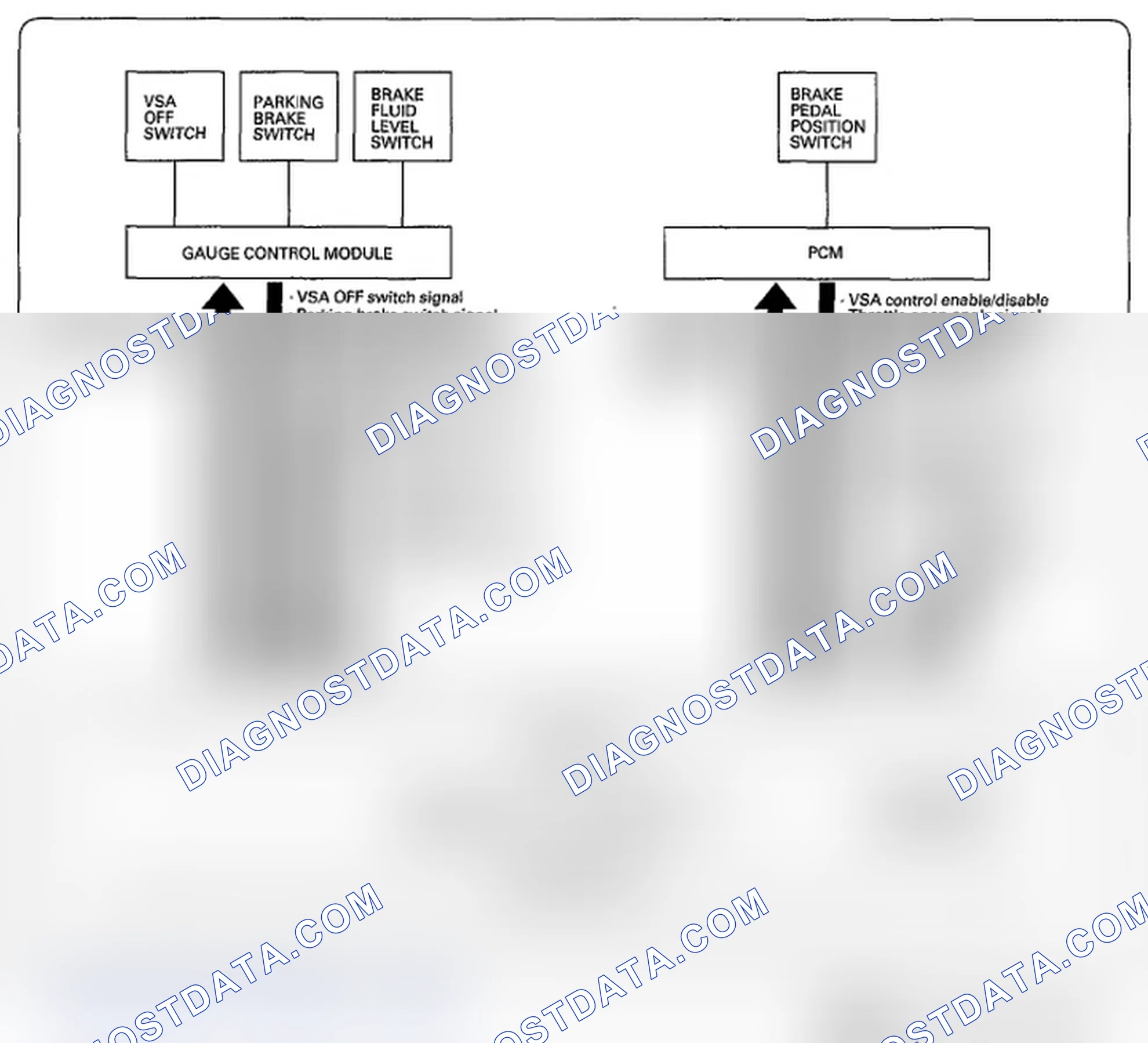 Scheme 7: System Outline