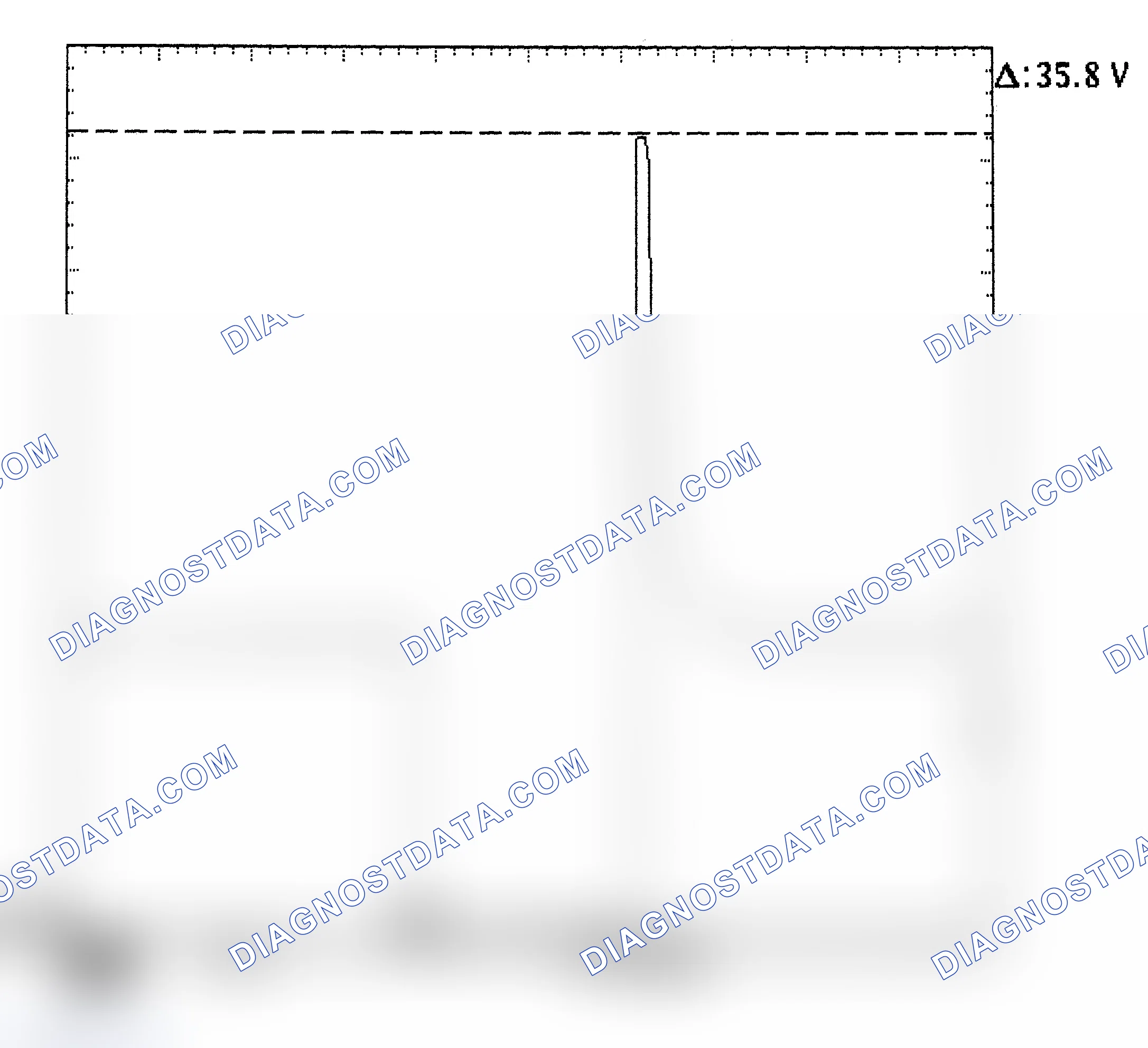Scheme 28: Injector Bank - Known Good - Voltage Pattern
