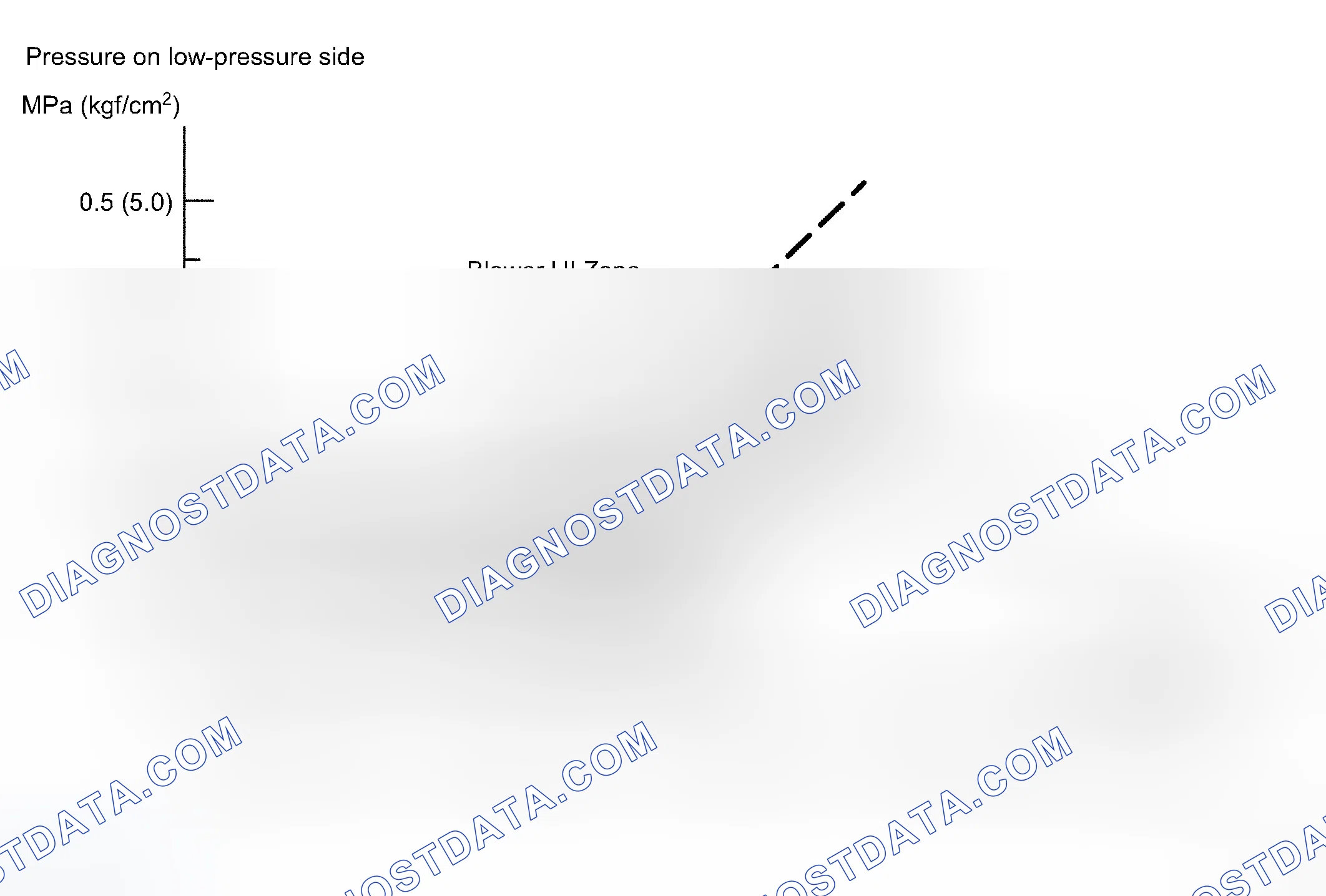 Scheme 114: ON-VEHICLE INSPECTION