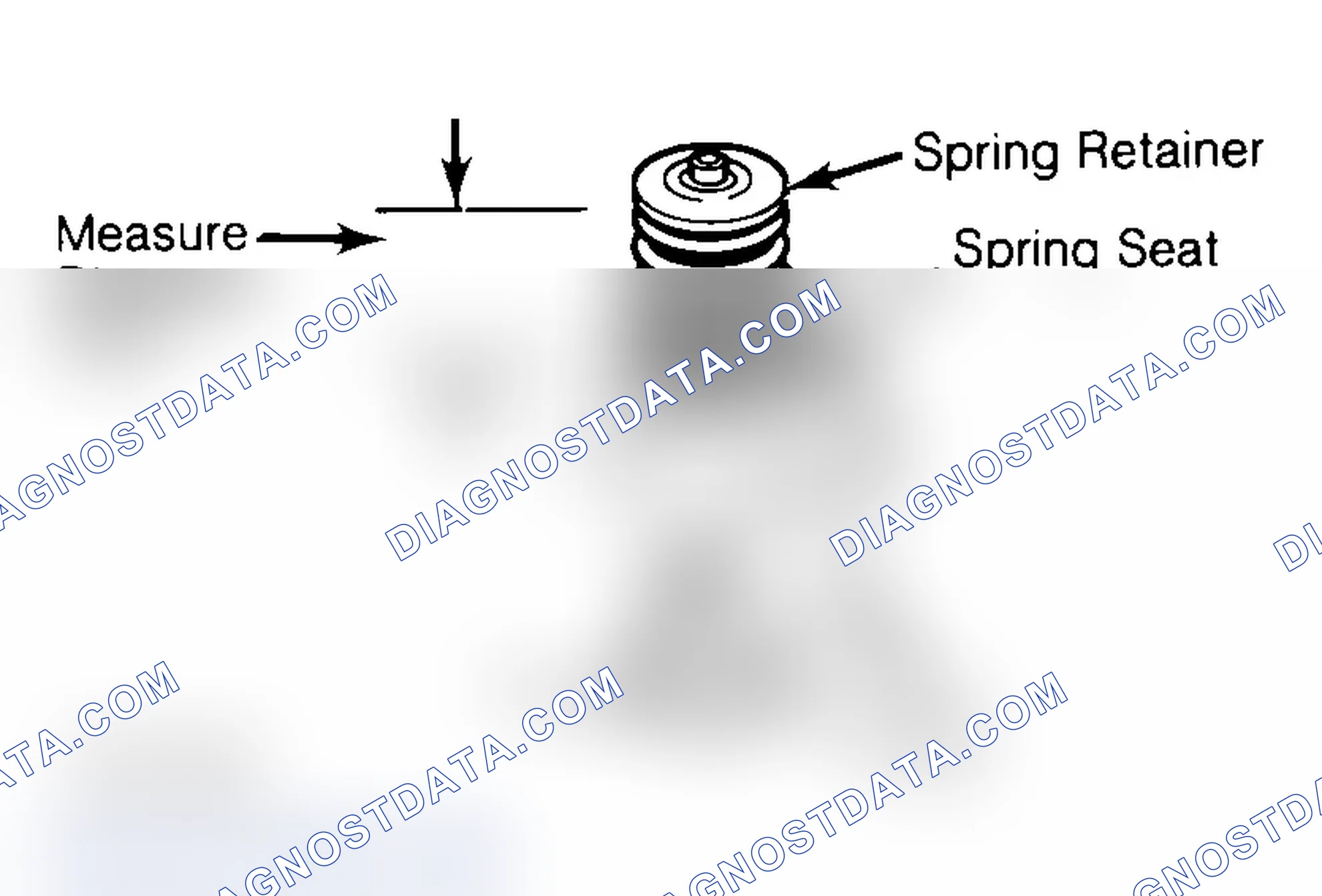 Scheme 14: Measuring Valve Spring Installed Height