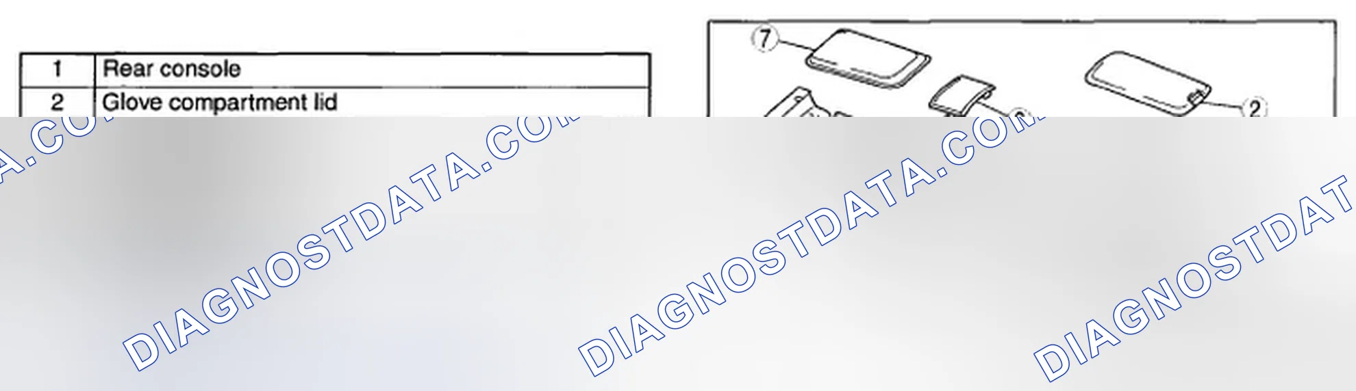 Scheme 56: Rear Console