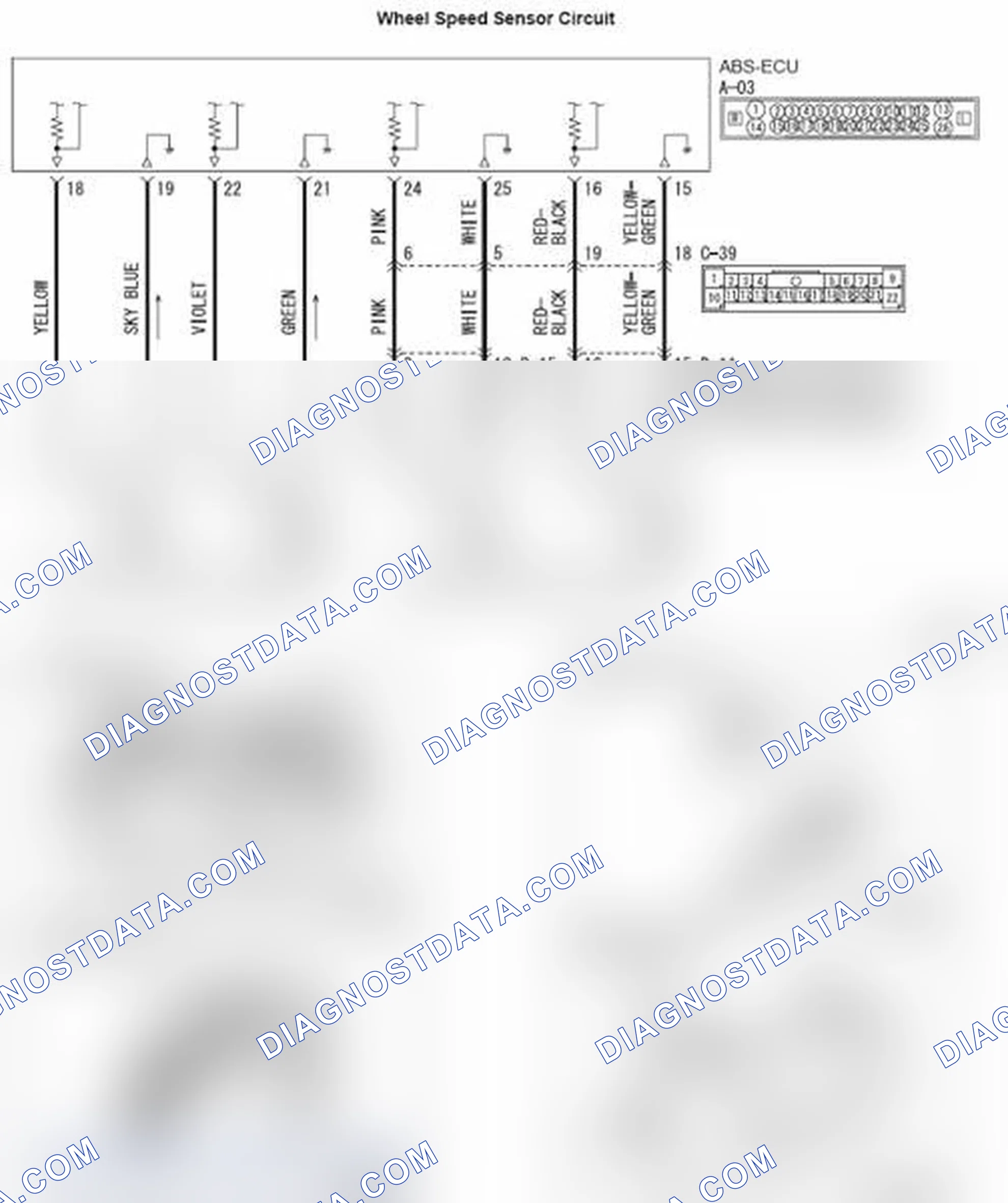 Scheme 81: DTC C1020: Abnormality in RL wheel speed sensor circuit