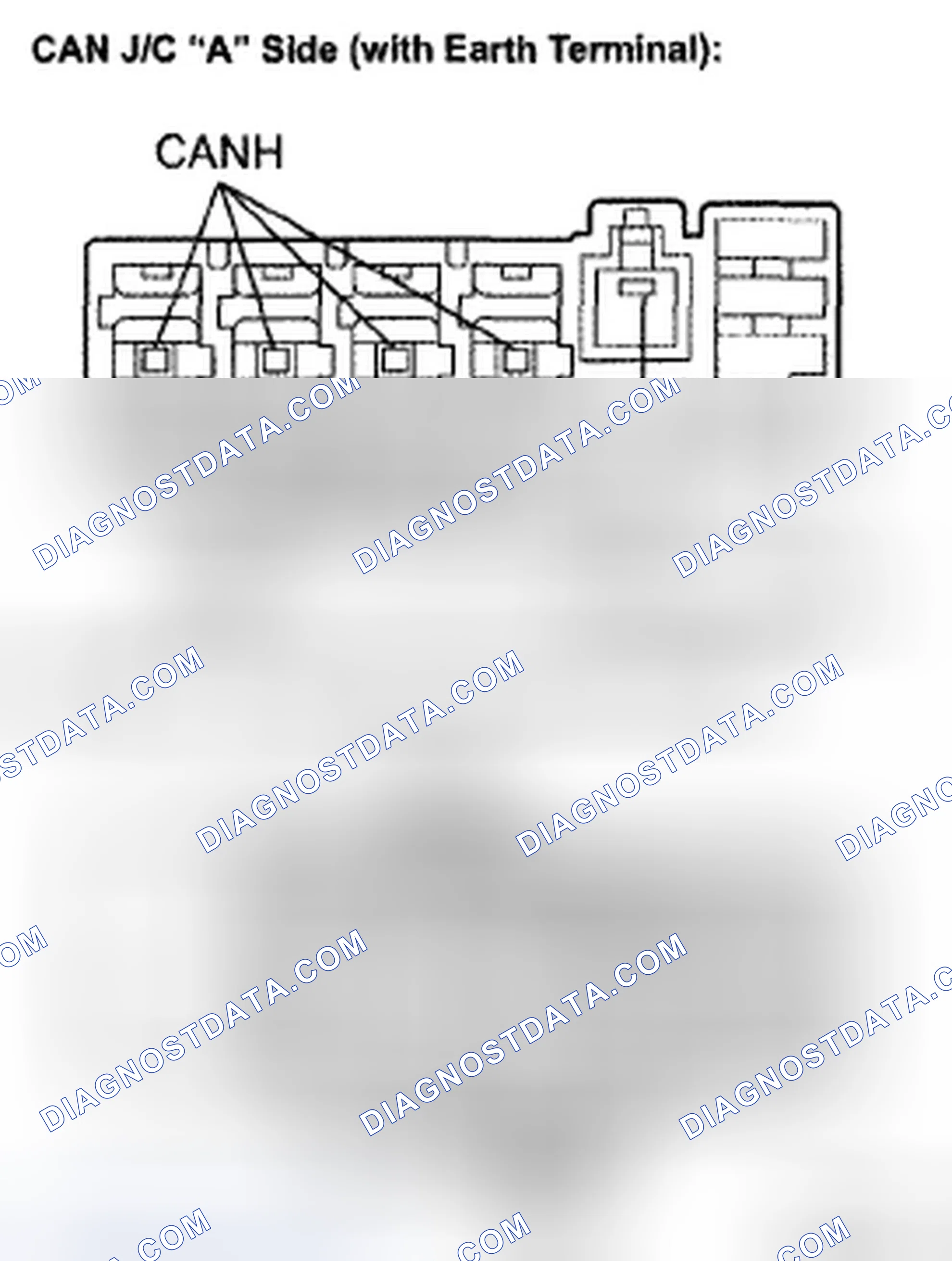 Scheme 35