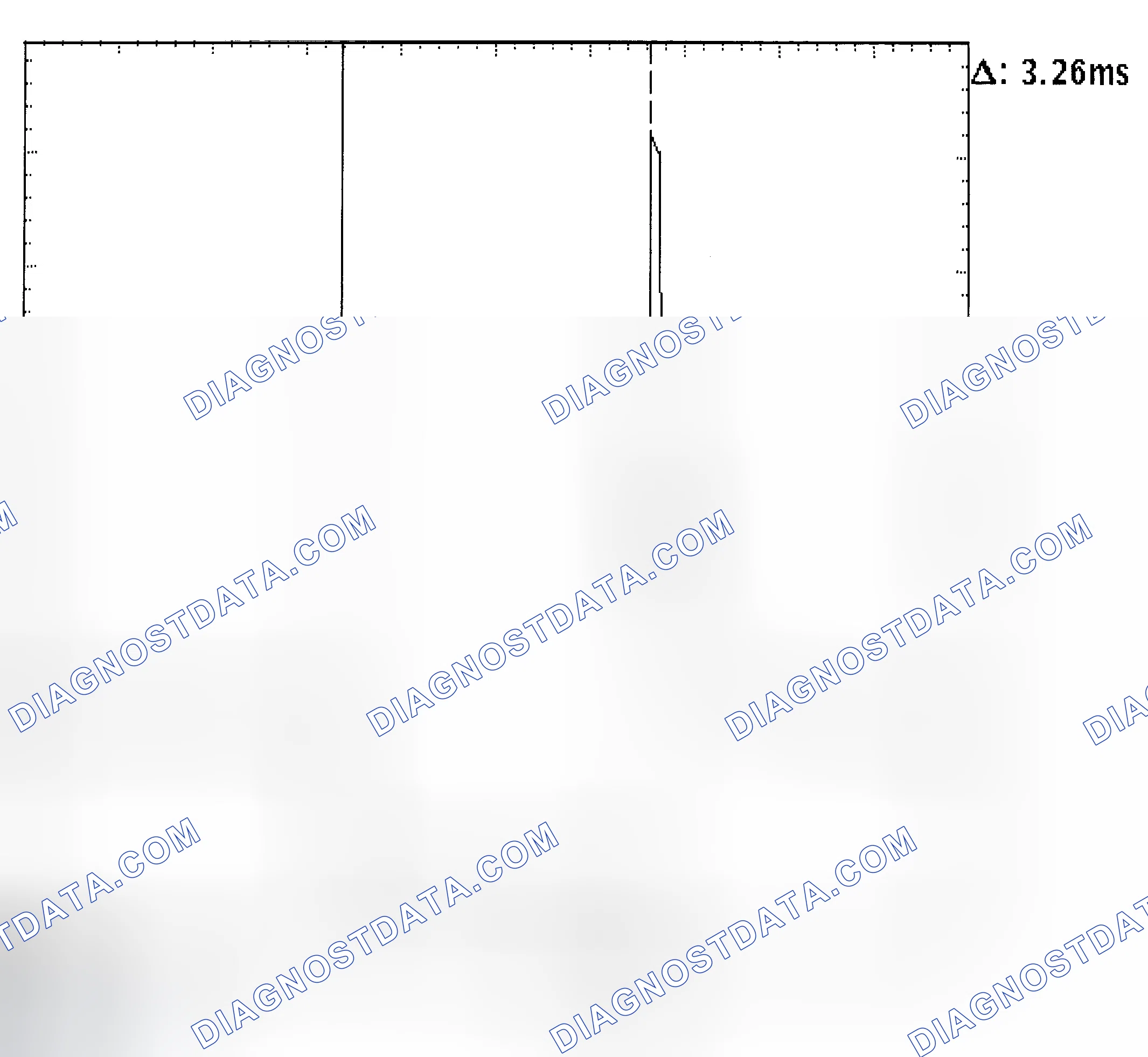 Scheme 22: Injector Bank - Known Good - Voltage Pattern