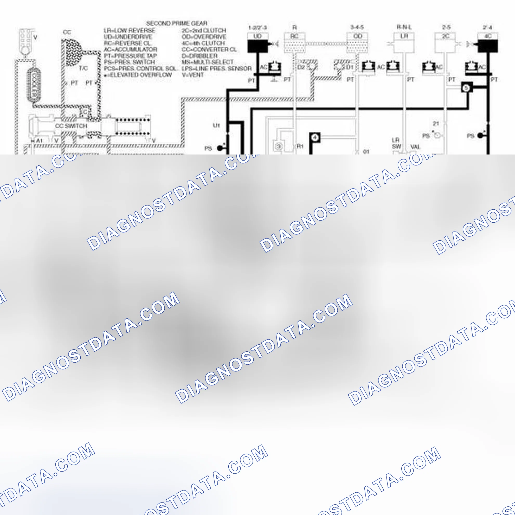 Scheme 164