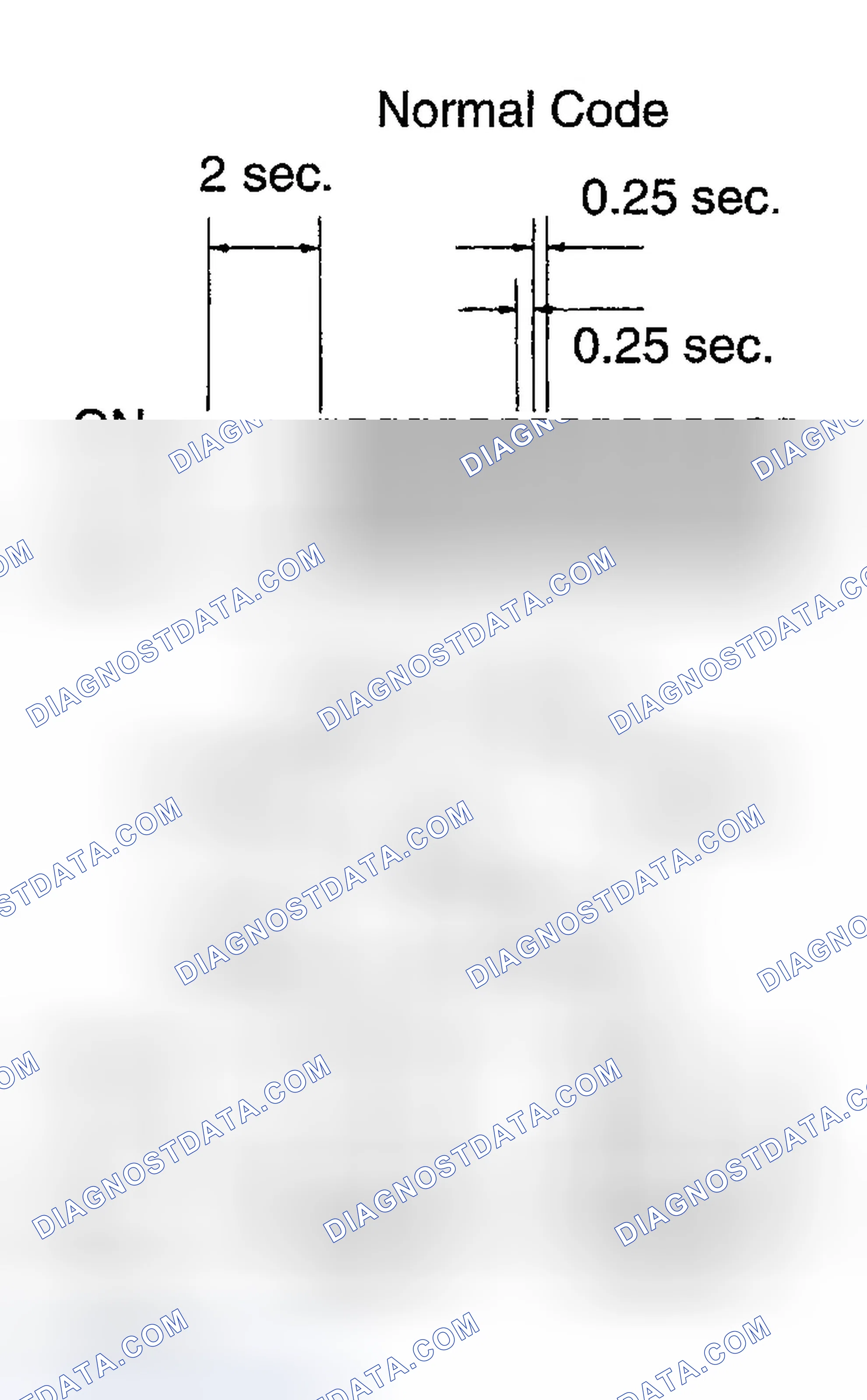 Scheme 52