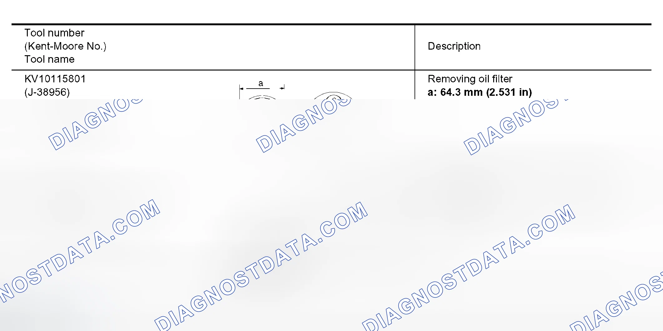 Scheme 12: Special Service Tool