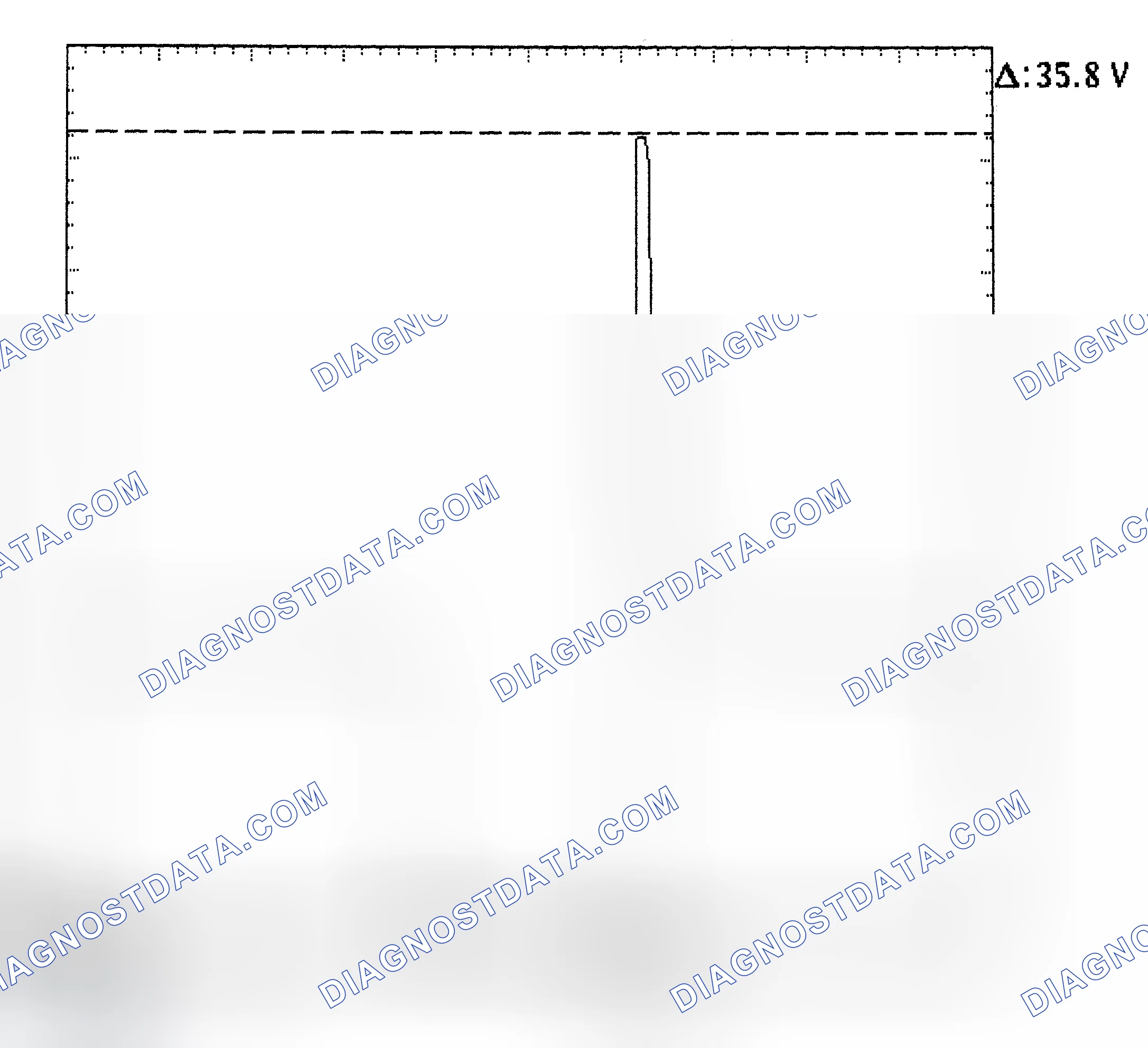 Scheme 28: Injector Bank - Known Good - Voltage Pattern