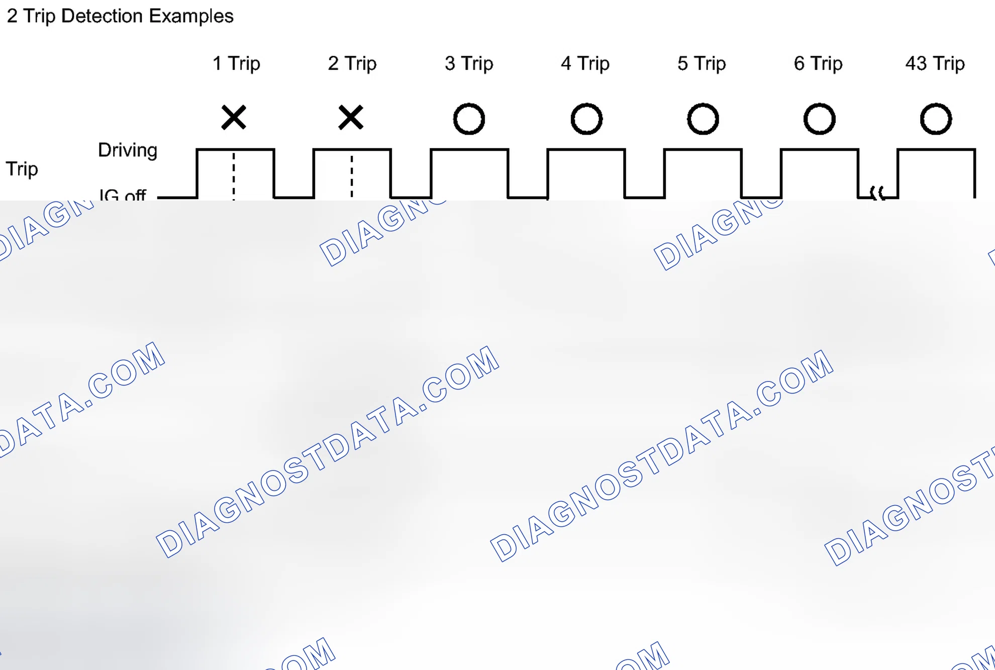 Scheme 19