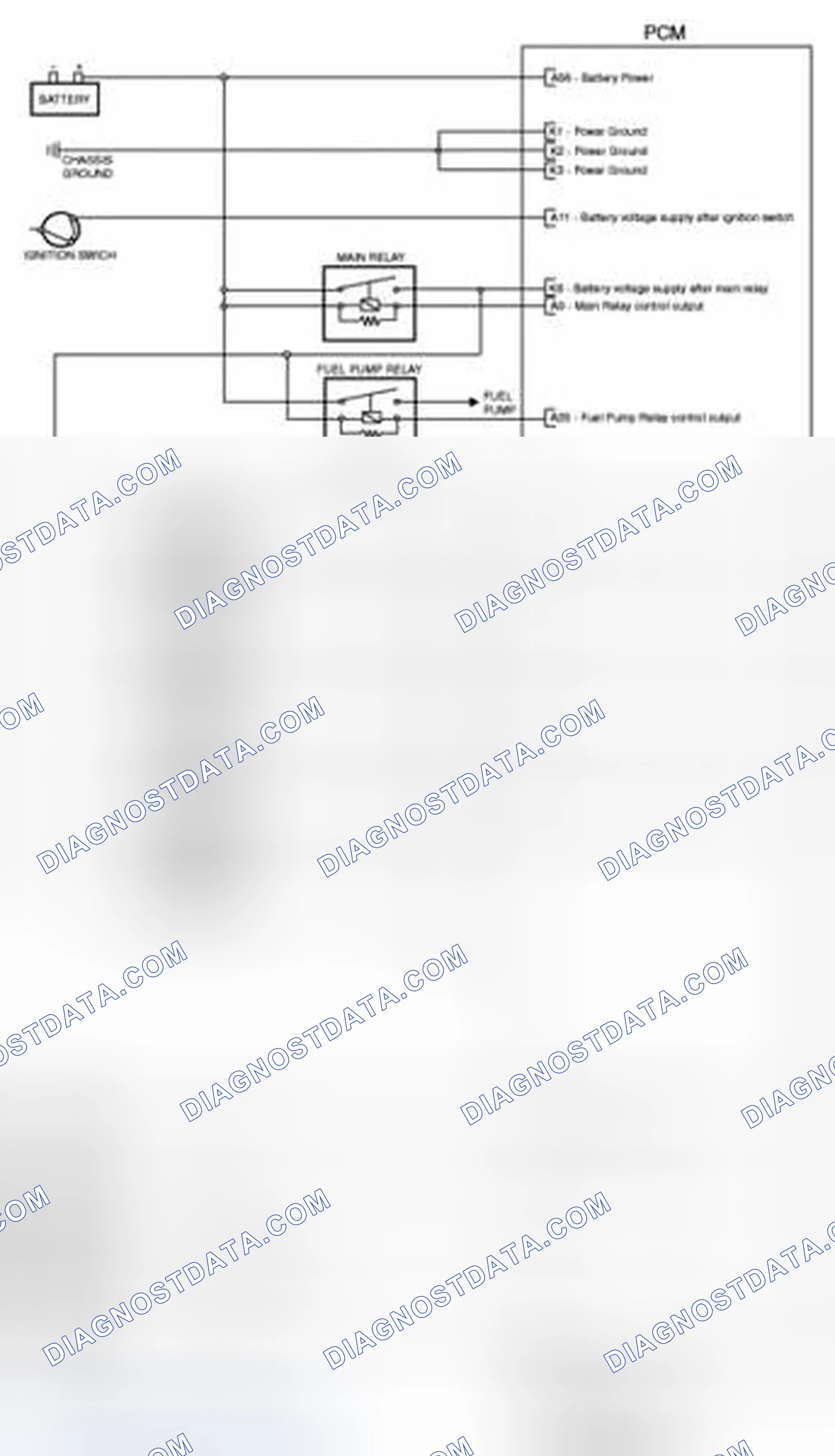 Scheme 51: Circuit Diagram