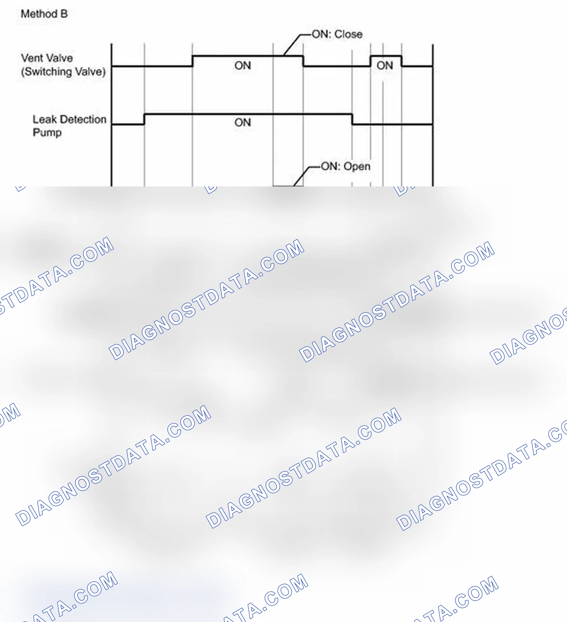 Scheme 487