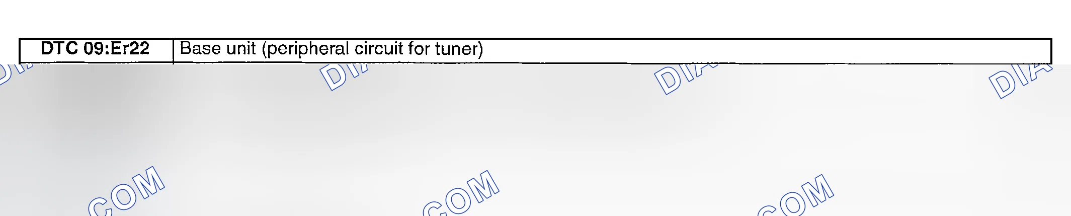 Scheme 7: DTC 09: ER22