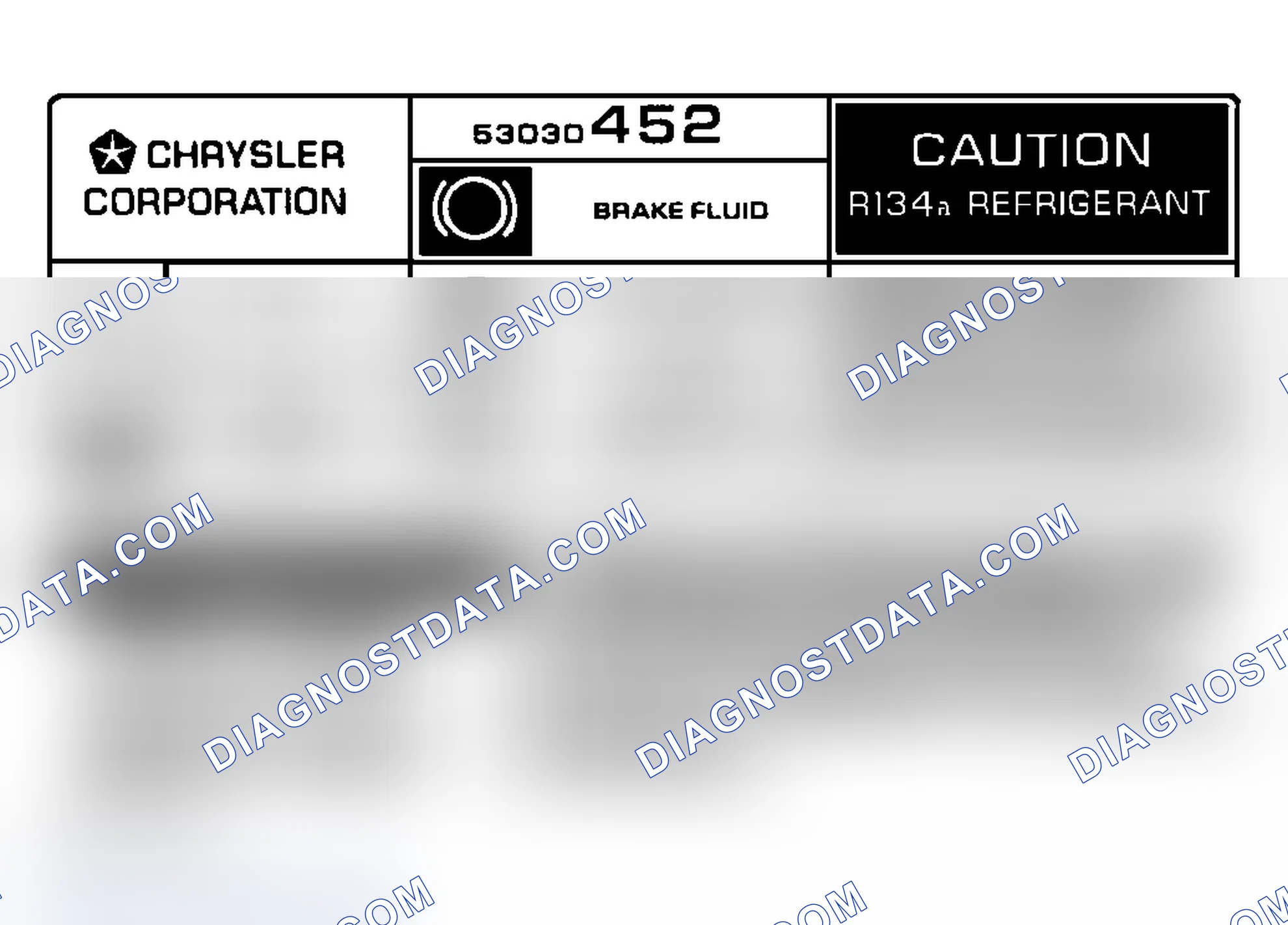 Scheme 1: Underhood A/C Specification Labels